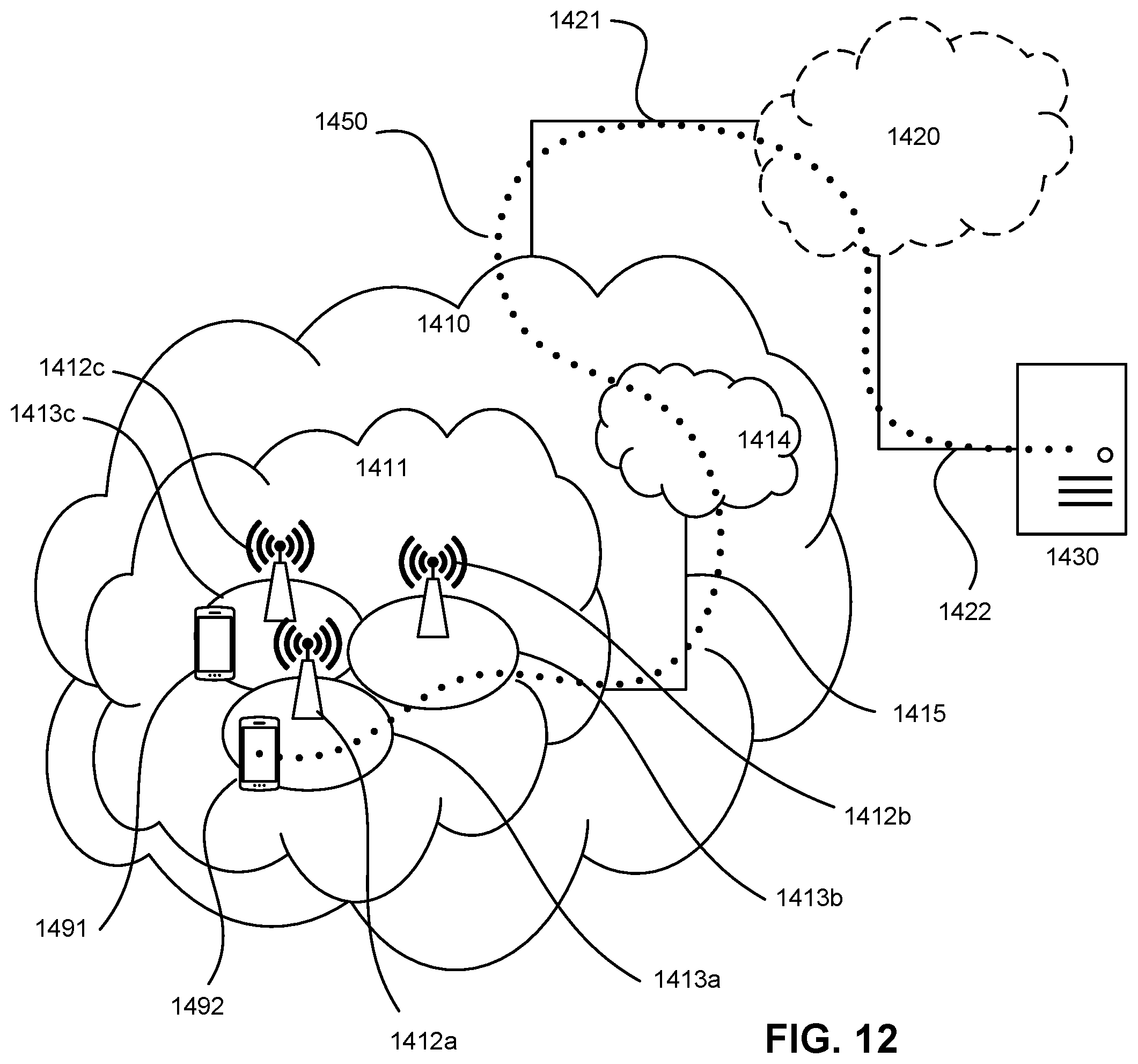 Patent US12581355 Figure 10 – Selectively enabling PDCP duplication for survival time