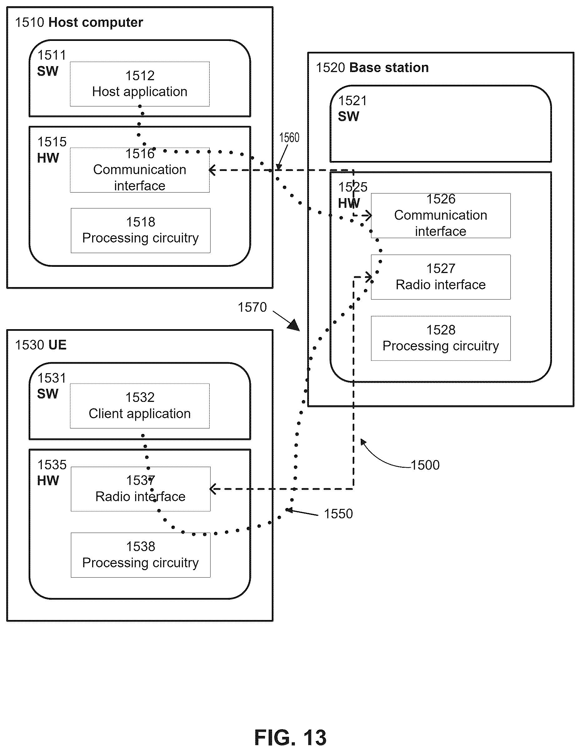 Patent US12581355 Figure 11 – Selectively enabling PDCP duplication for survival time