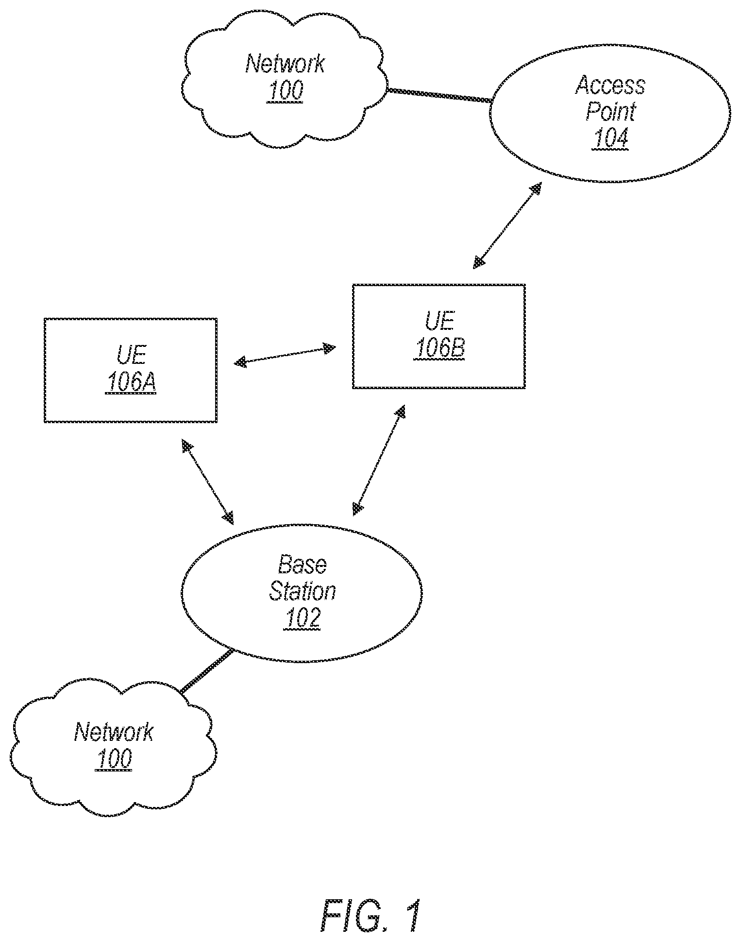 Patent US12581356 Figure 1 – Multi-link device load signaling and use in WLAN