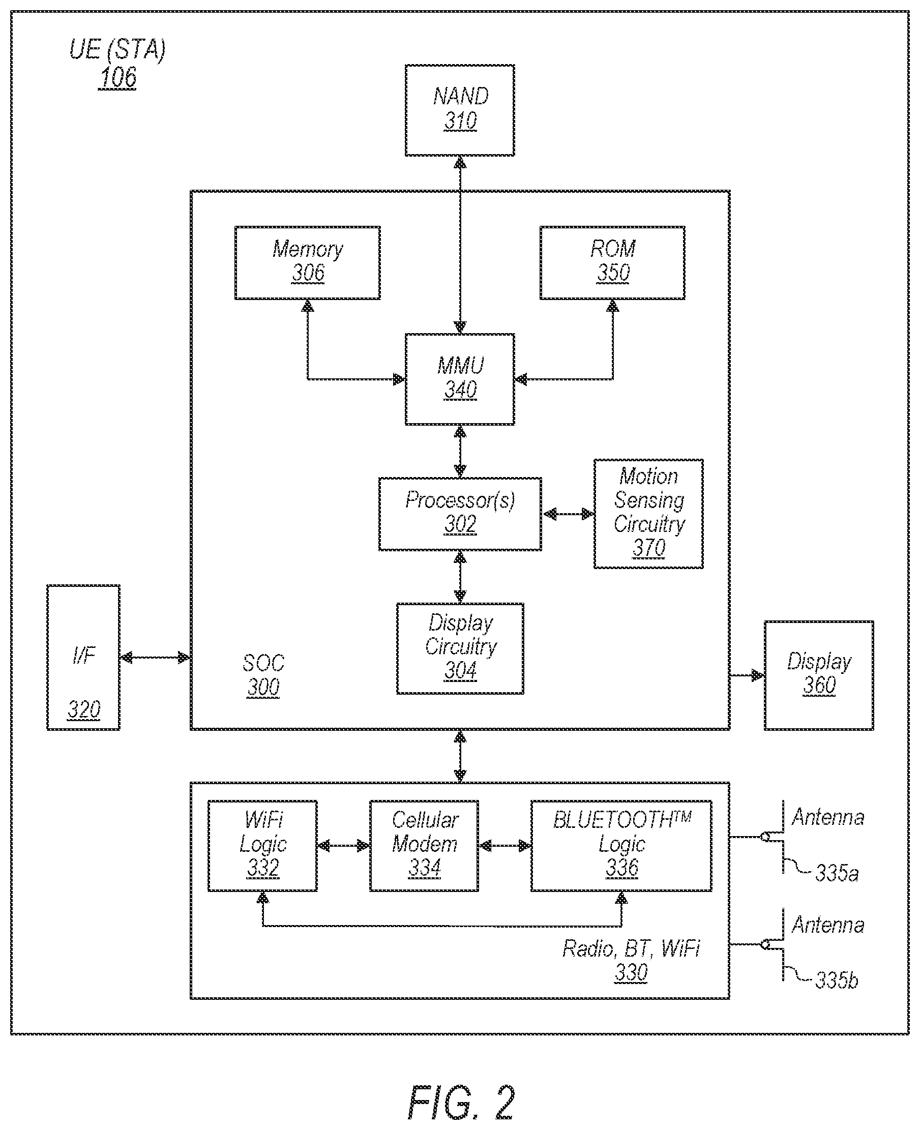 Patent US12581356 Figure 2 – Multi-link device load signaling and use in WLAN