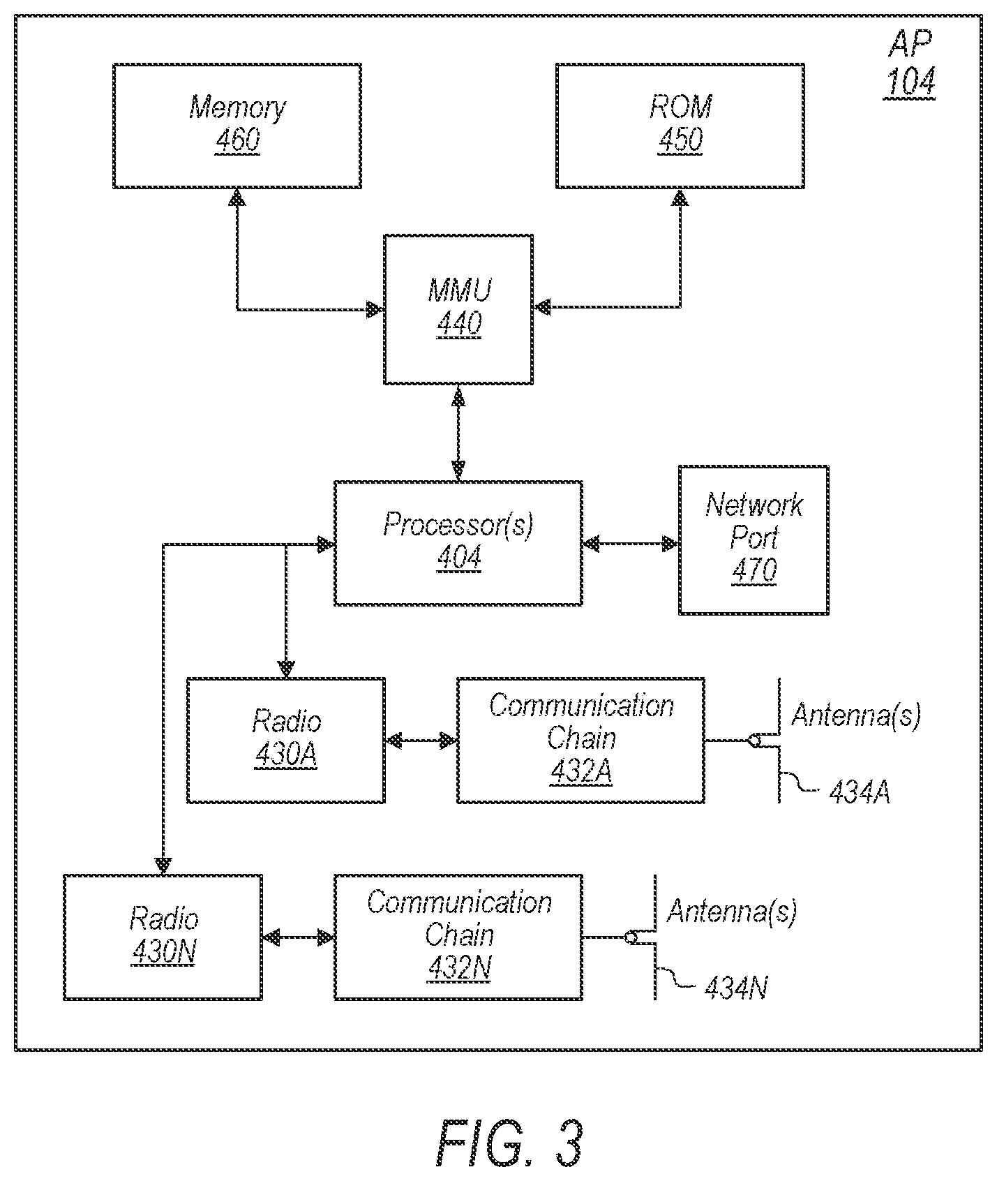 Patent US12581356 Figure 3 – Multi-link device load signaling and use in WLAN