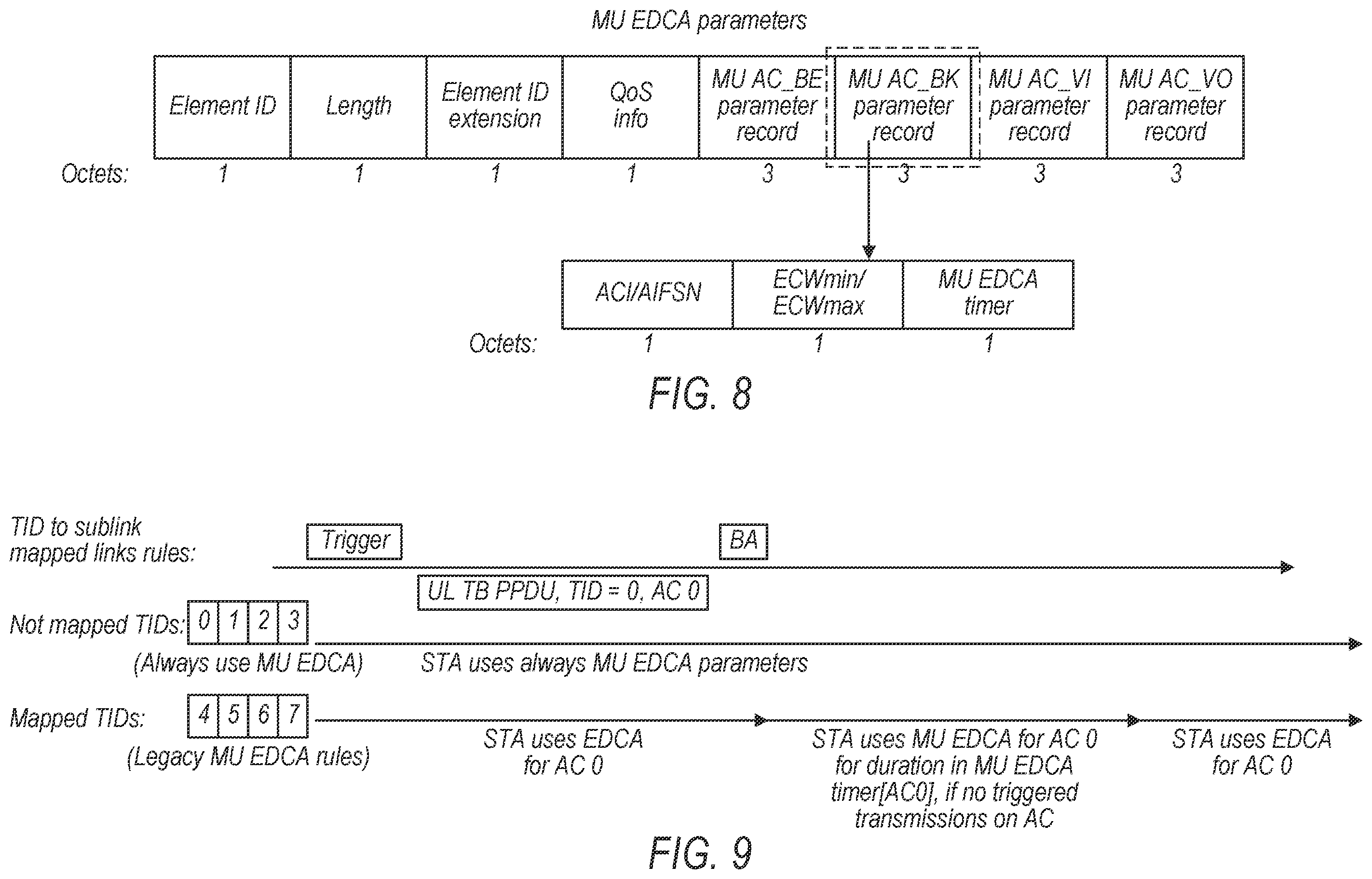 Patent US12581356 Figure 7 – Multi-link device load signaling and use in WLAN