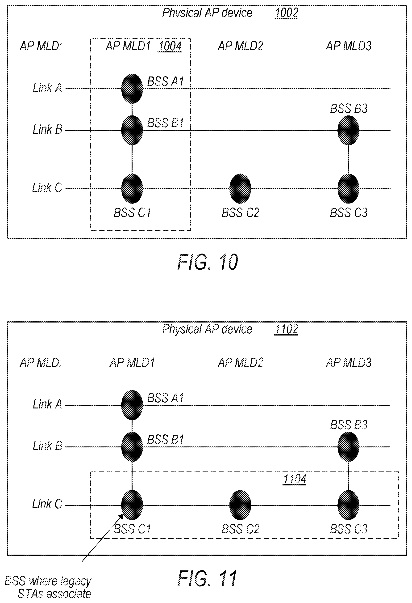 Patent US12581356 Figure 8 – Multi-link device load signaling and use in WLAN
