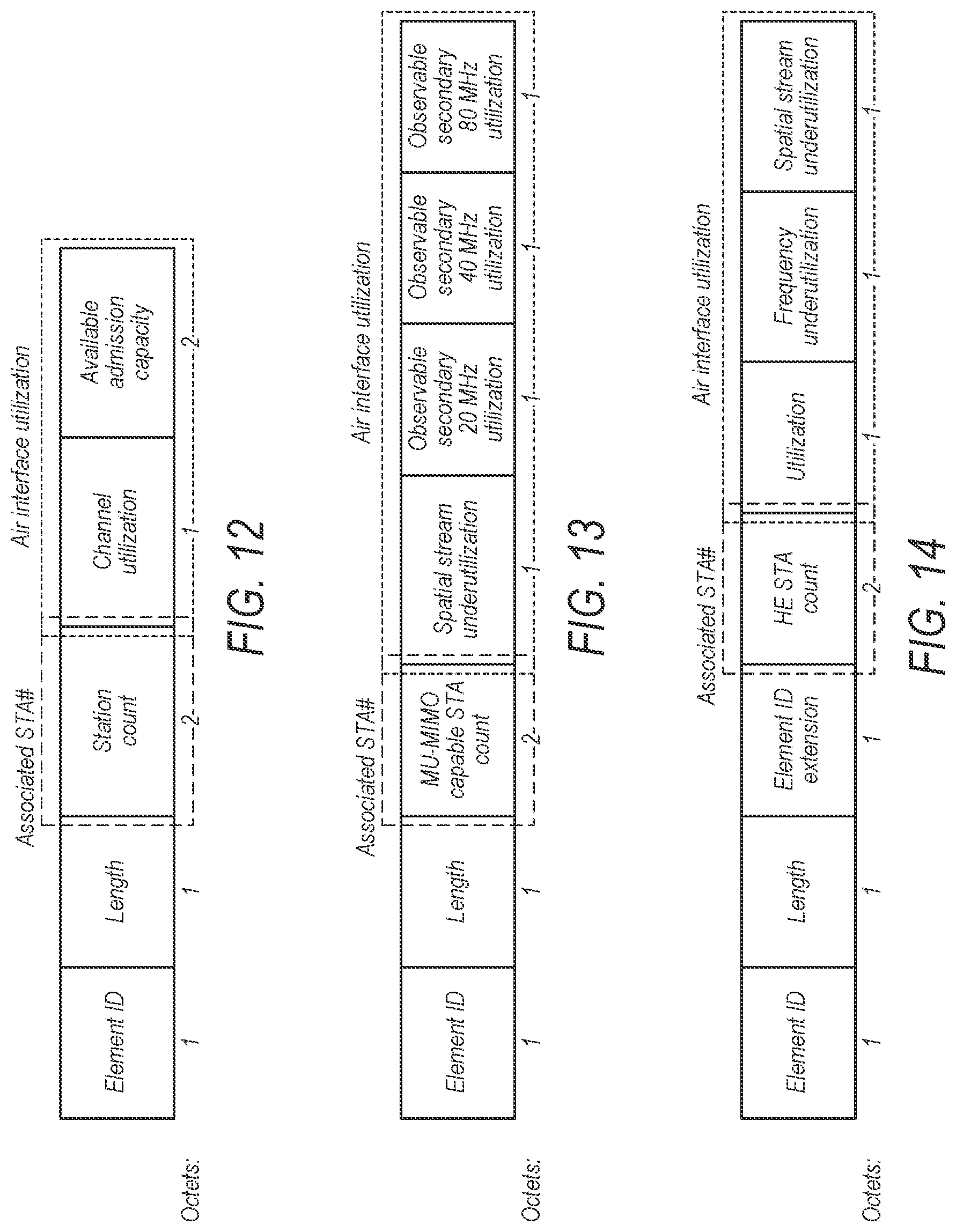Patent US12581356 Figure 9 – Multi-link device load signaling and use in WLAN