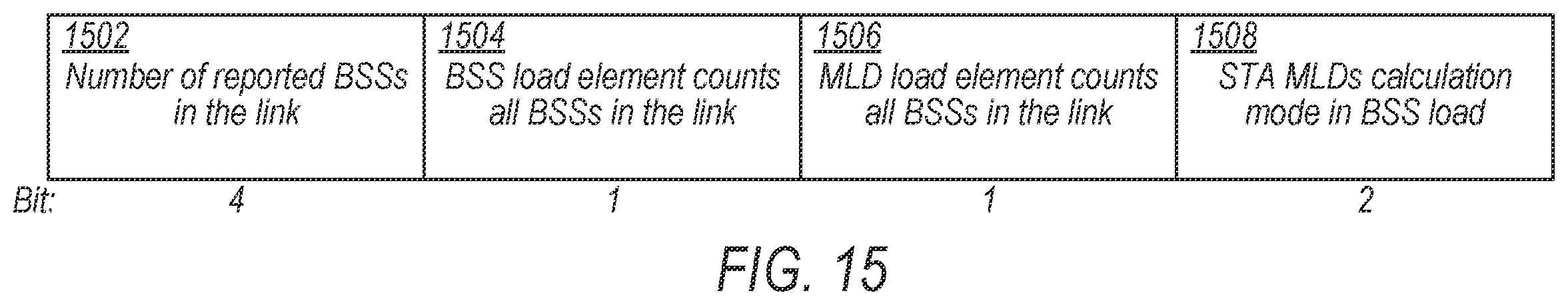 Patent US12581356 Figure 10 – Multi-link device load signaling and use in WLAN