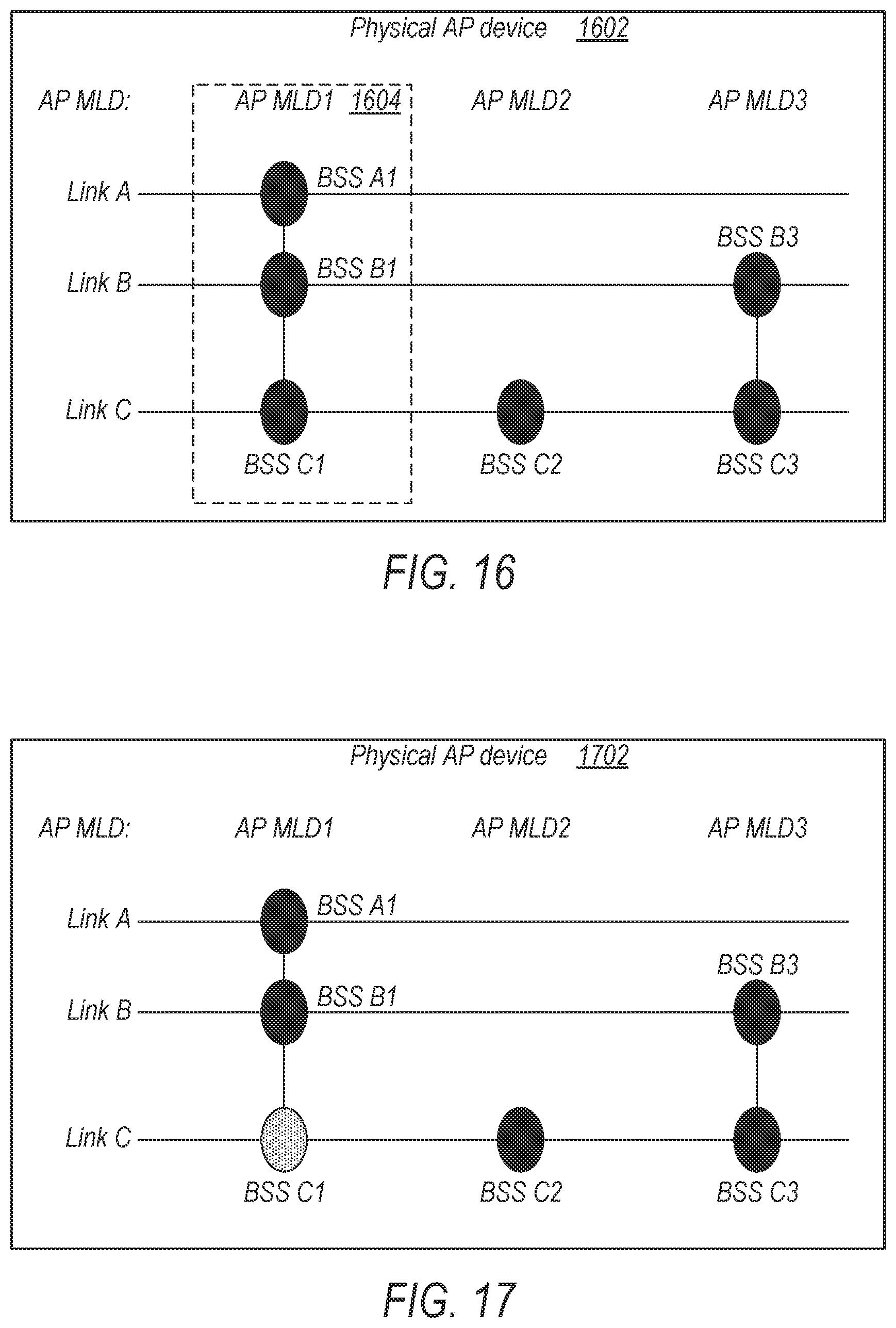 Patent US12581356 Figure 11 – Multi-link device load signaling and use in WLAN