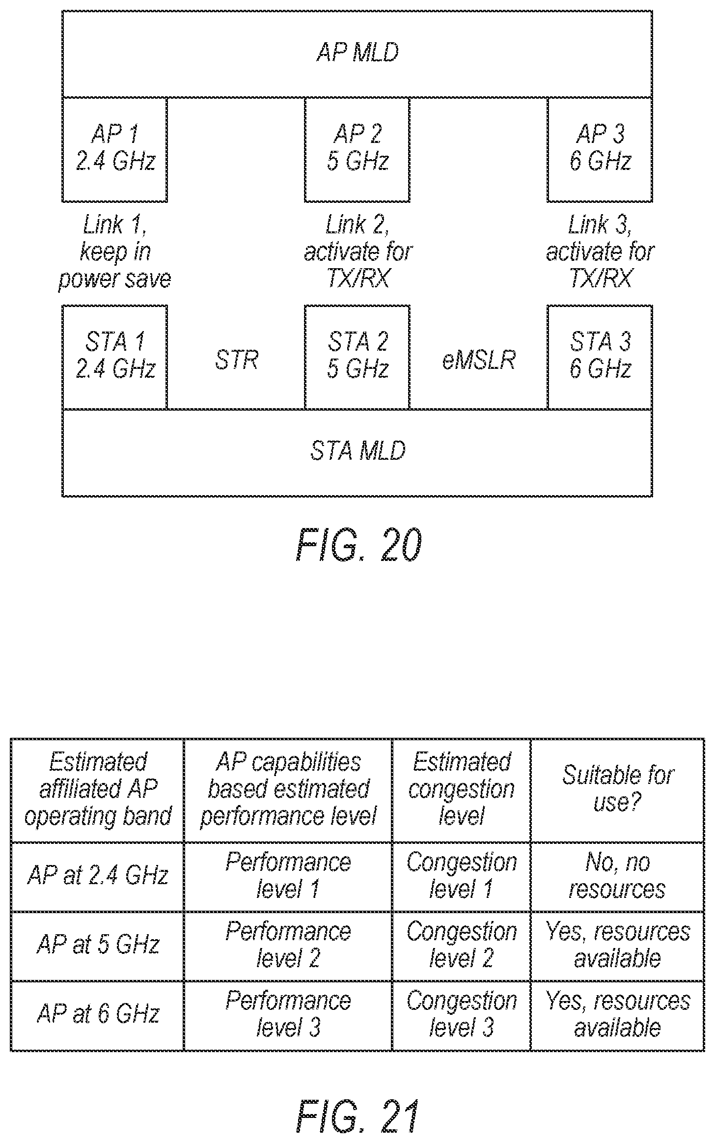 Patent US12581356 Figure 13 – Multi-link device load signaling and use in WLAN