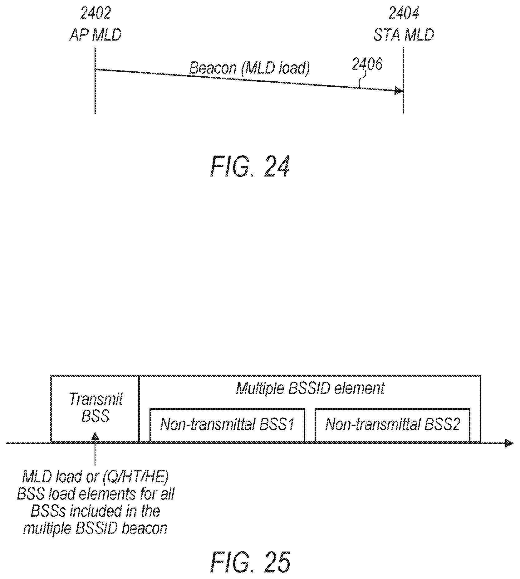 Patent US12581356 Figure 15 – Multi-link device load signaling and use in WLAN