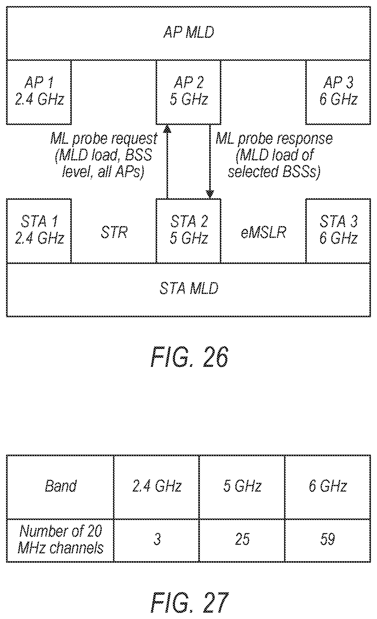 Patent US12581356 Figure 16 – Multi-link device load signaling and use in WLAN