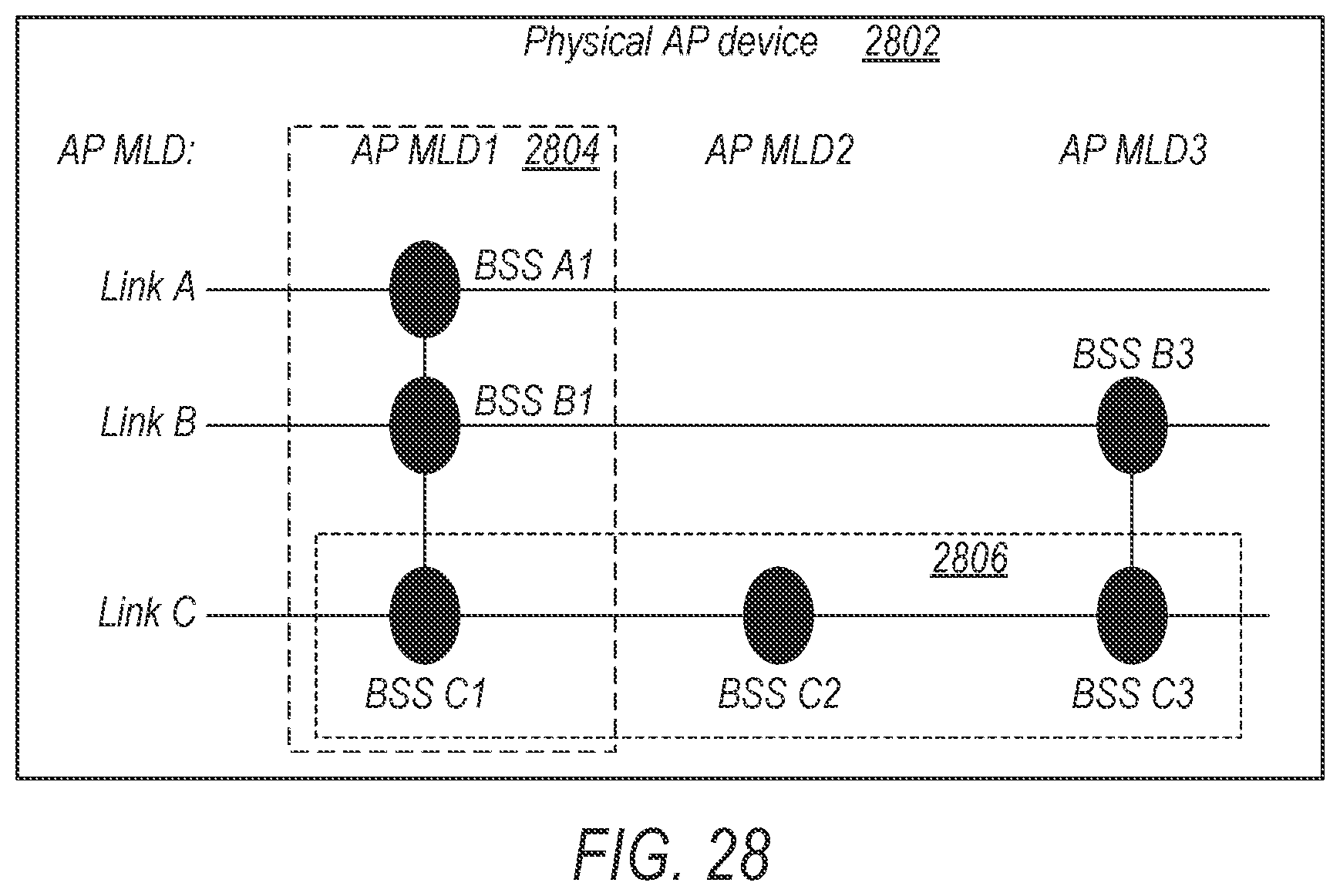 Patent US12581356 Figure 17 – Multi-link device load signaling and use in WLAN