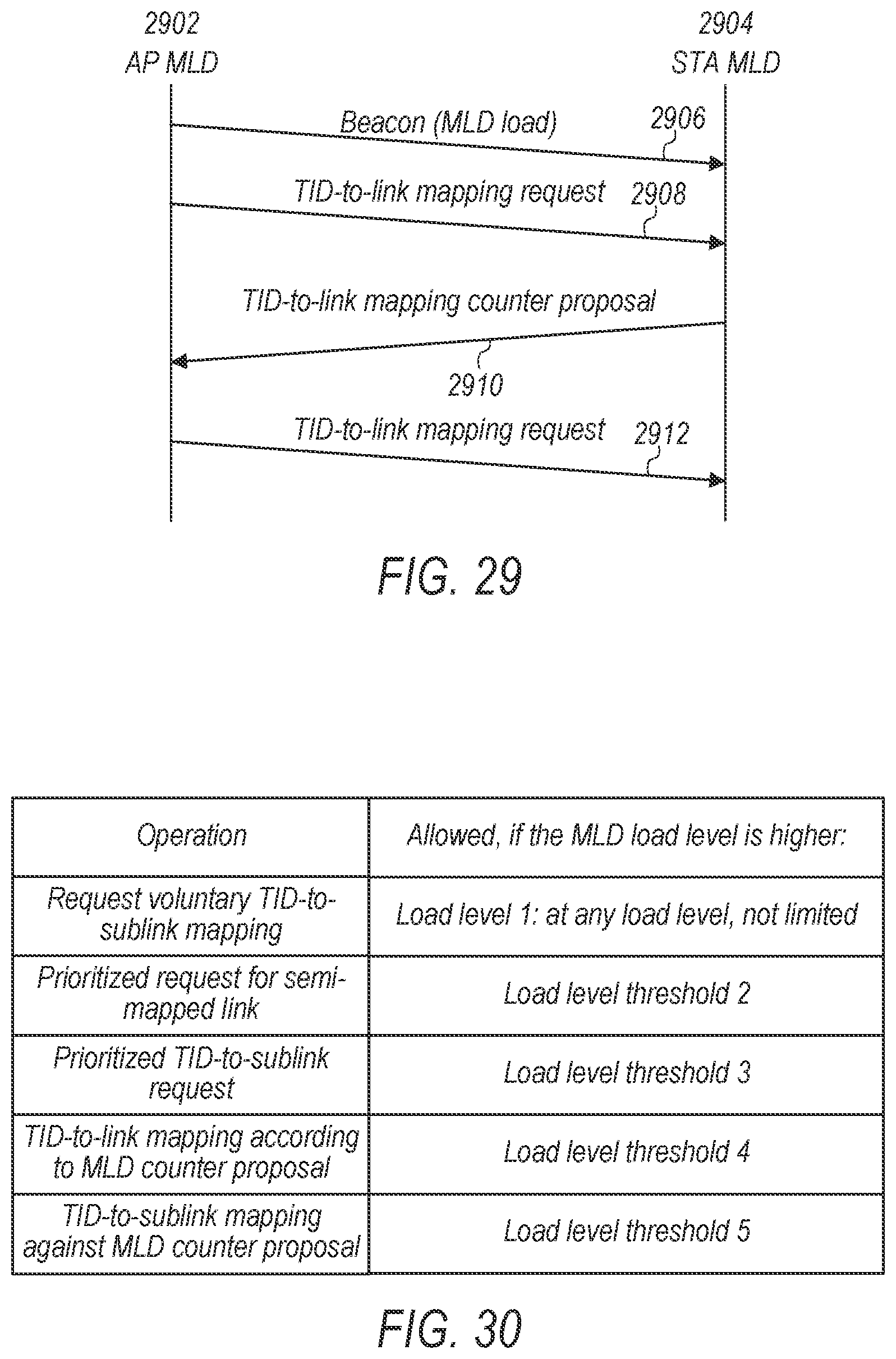 Patent US12581356 Figure 18 – Multi-link device load signaling and use in WLAN