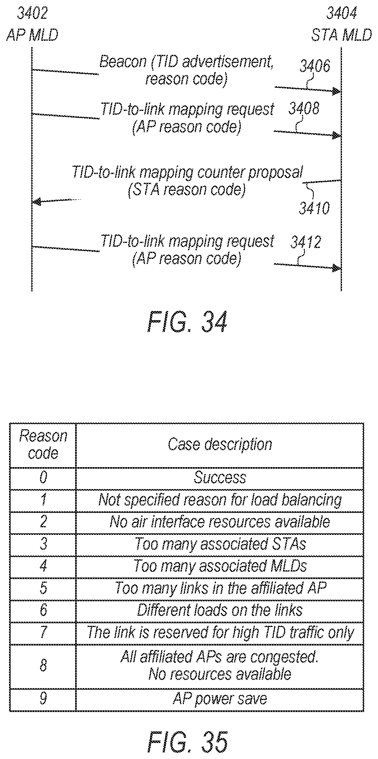 Patent US12581356 Figure 20 – Multi-link device load signaling and use in WLAN