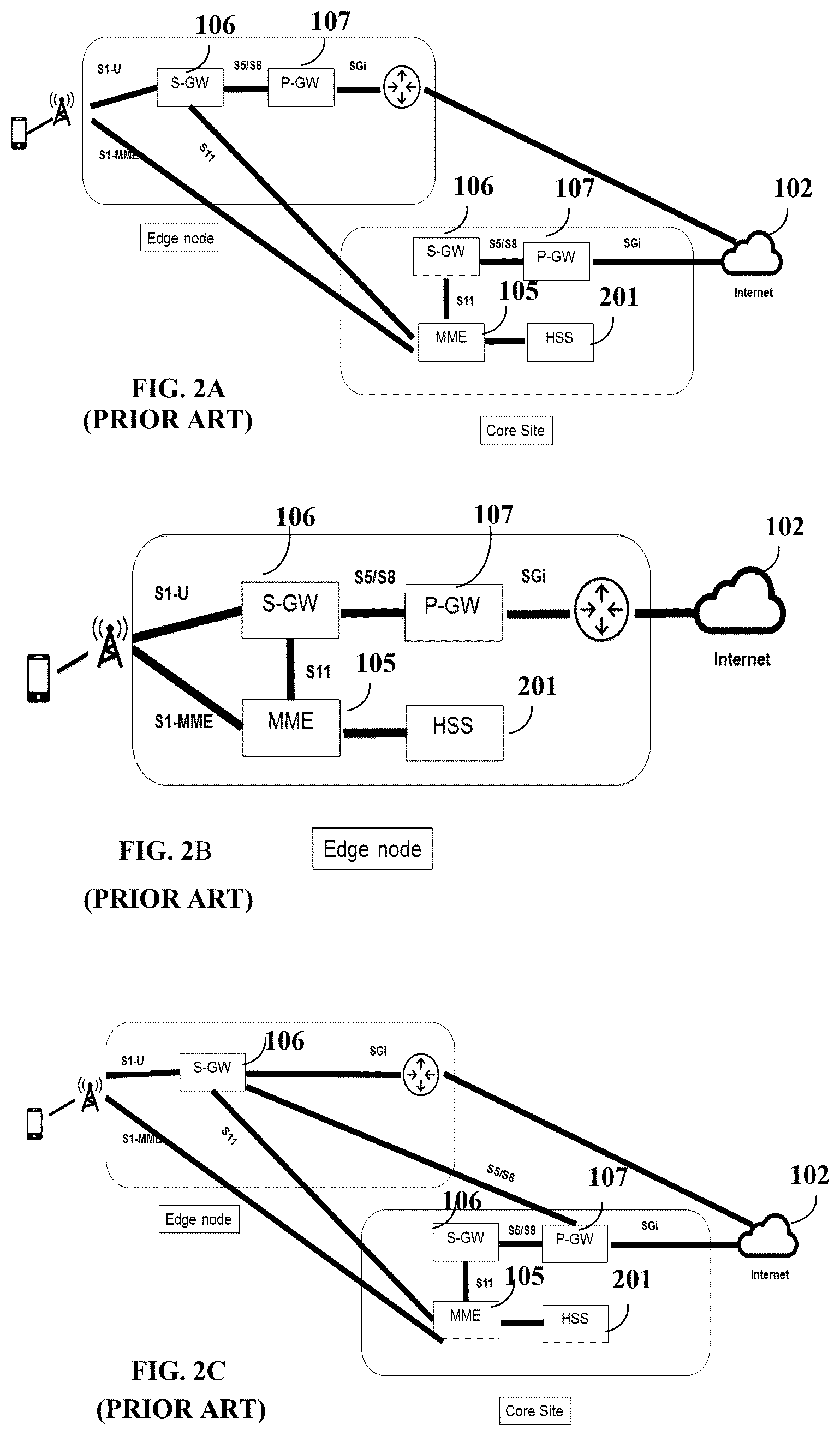 Patent US12581357 Figure 2 – Light mobile core for networks