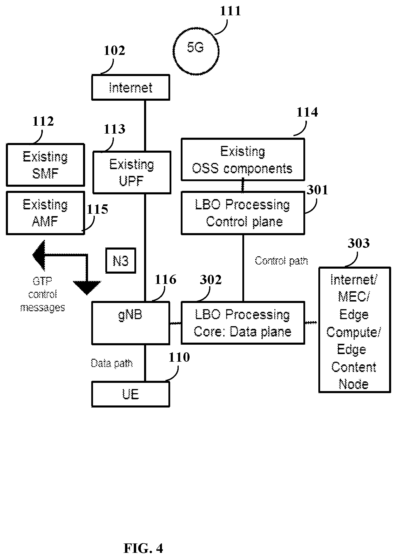 Patent US12581357 Figure 4 – Light mobile core for networks