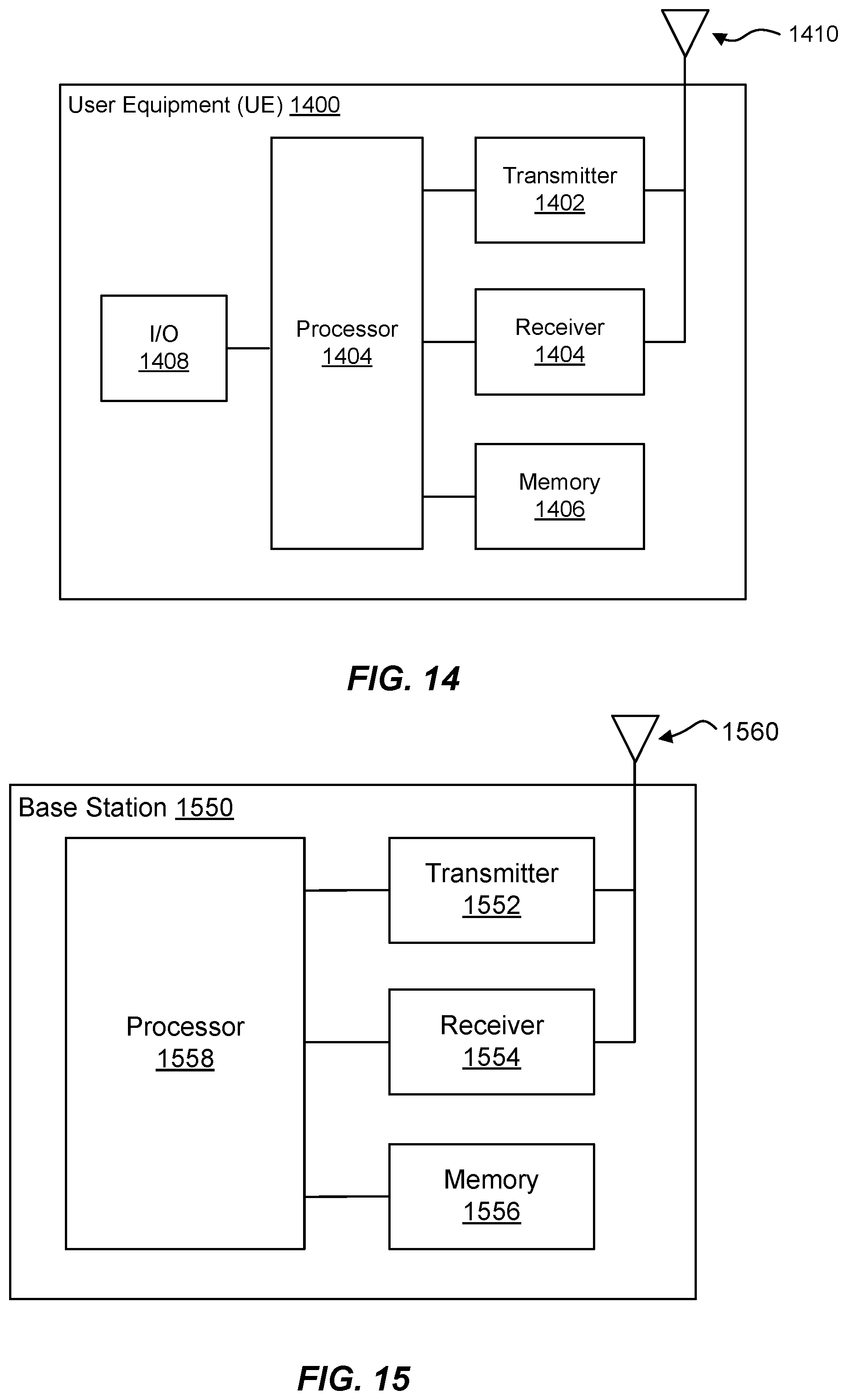 Patent US12581358 Figure 15 – Private network congestion control during onboarding and provisioning