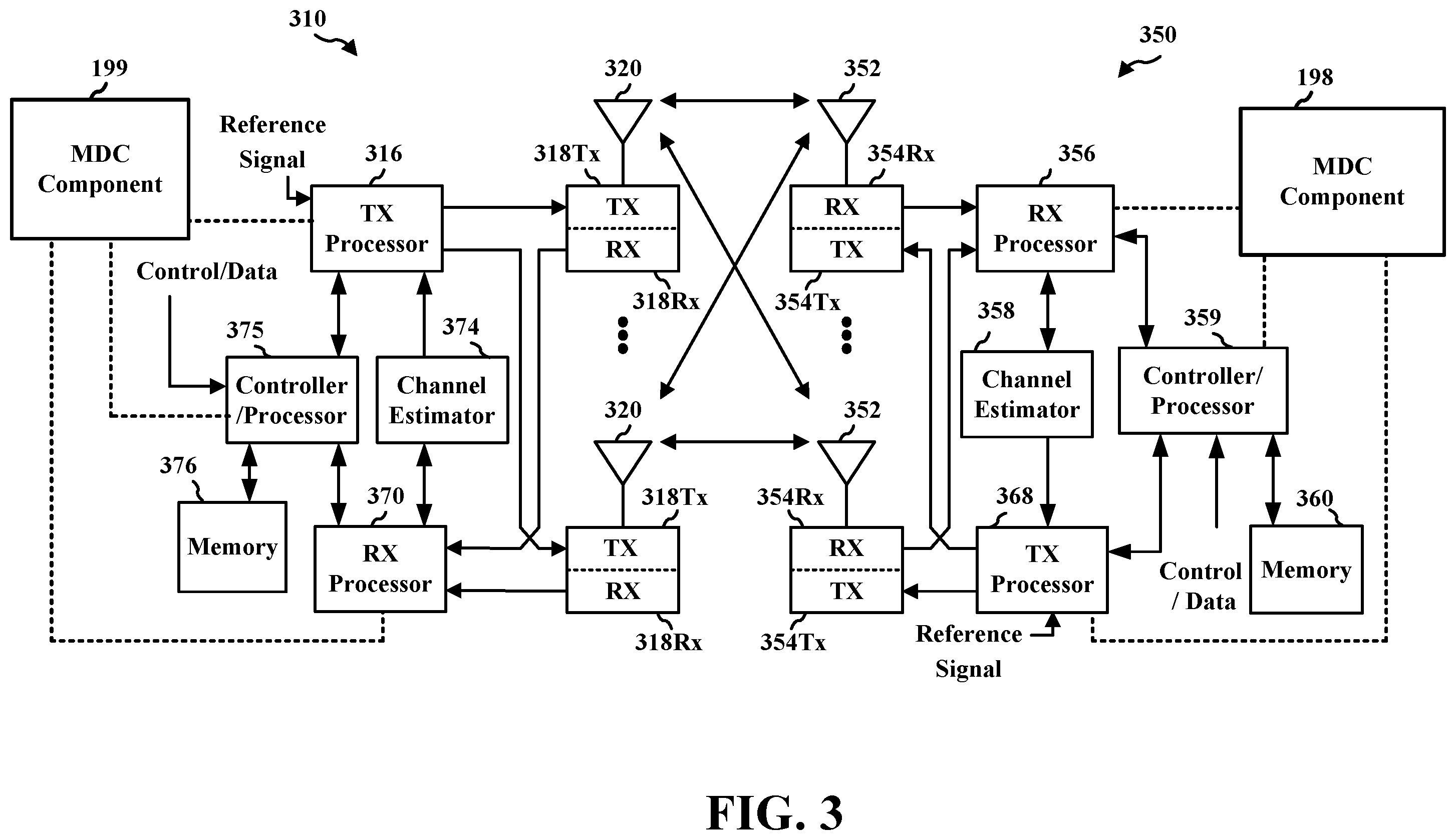 Patent US12581359 Figure 3 – Radio access network enhancements for multiple description coding