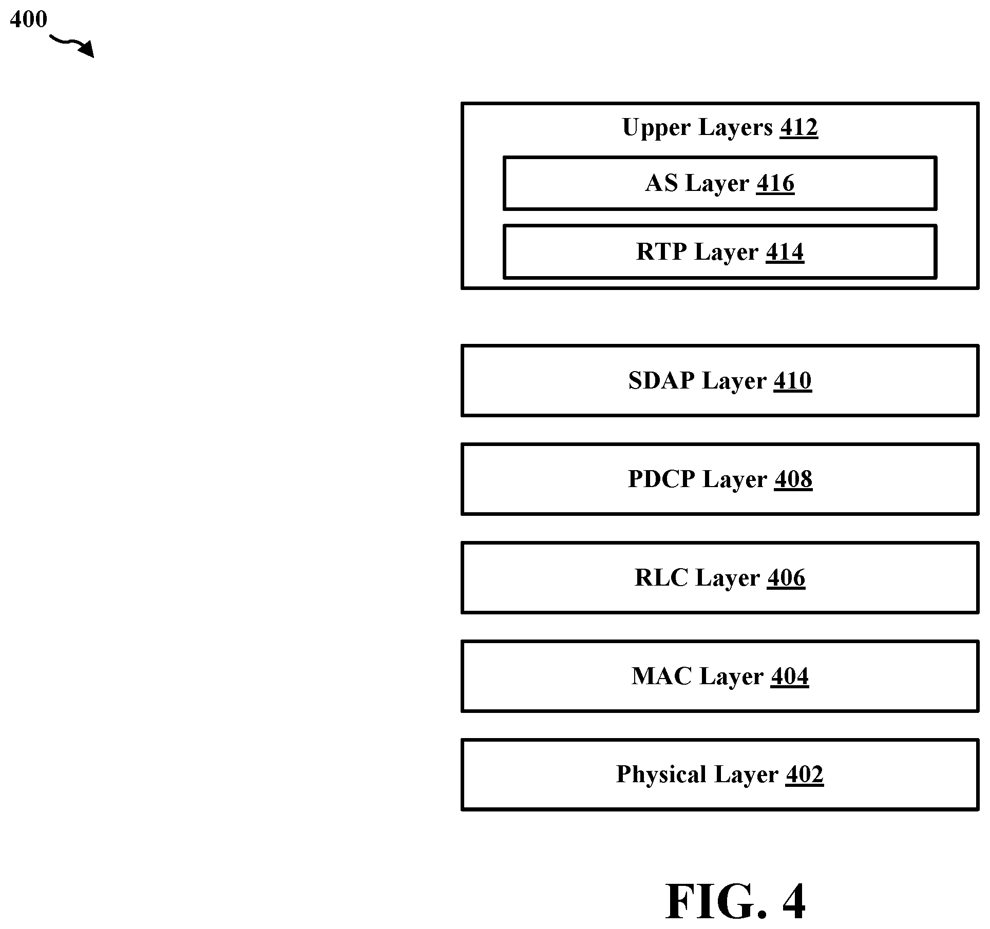 Patent US12581359 Figure 4 – Radio access network enhancements for multiple description coding