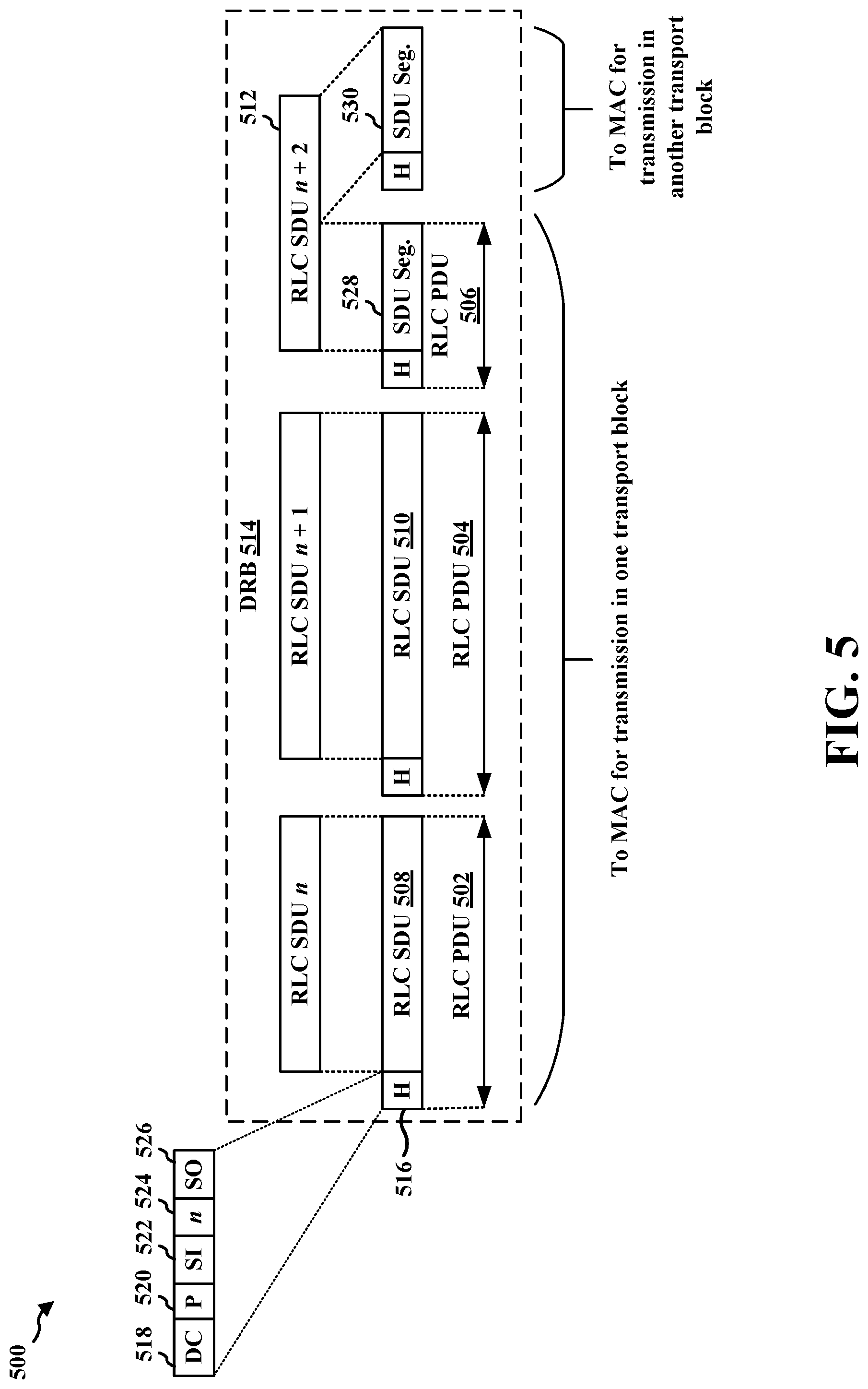 Patent US12581359 Figure 5 – Radio access network enhancements for multiple description coding