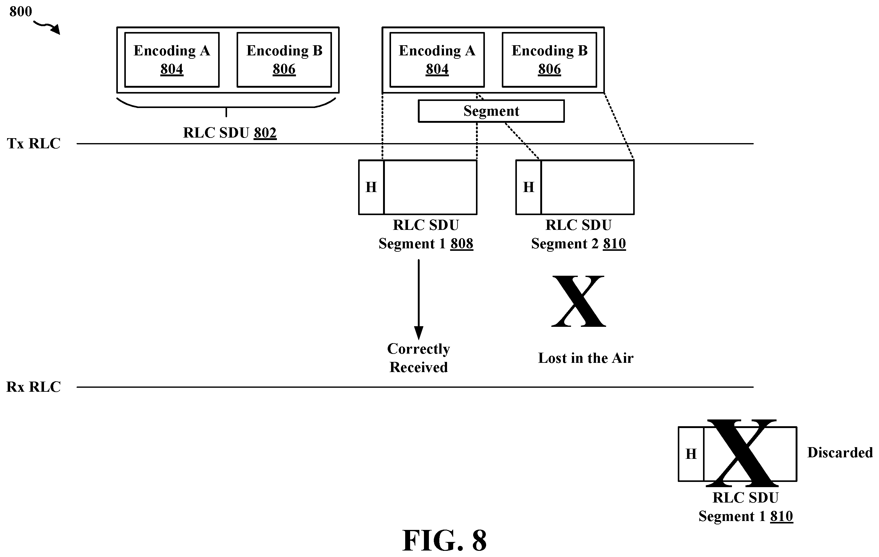 Patent US12581359 Figure 10 – Radio access network enhancements for multiple description coding