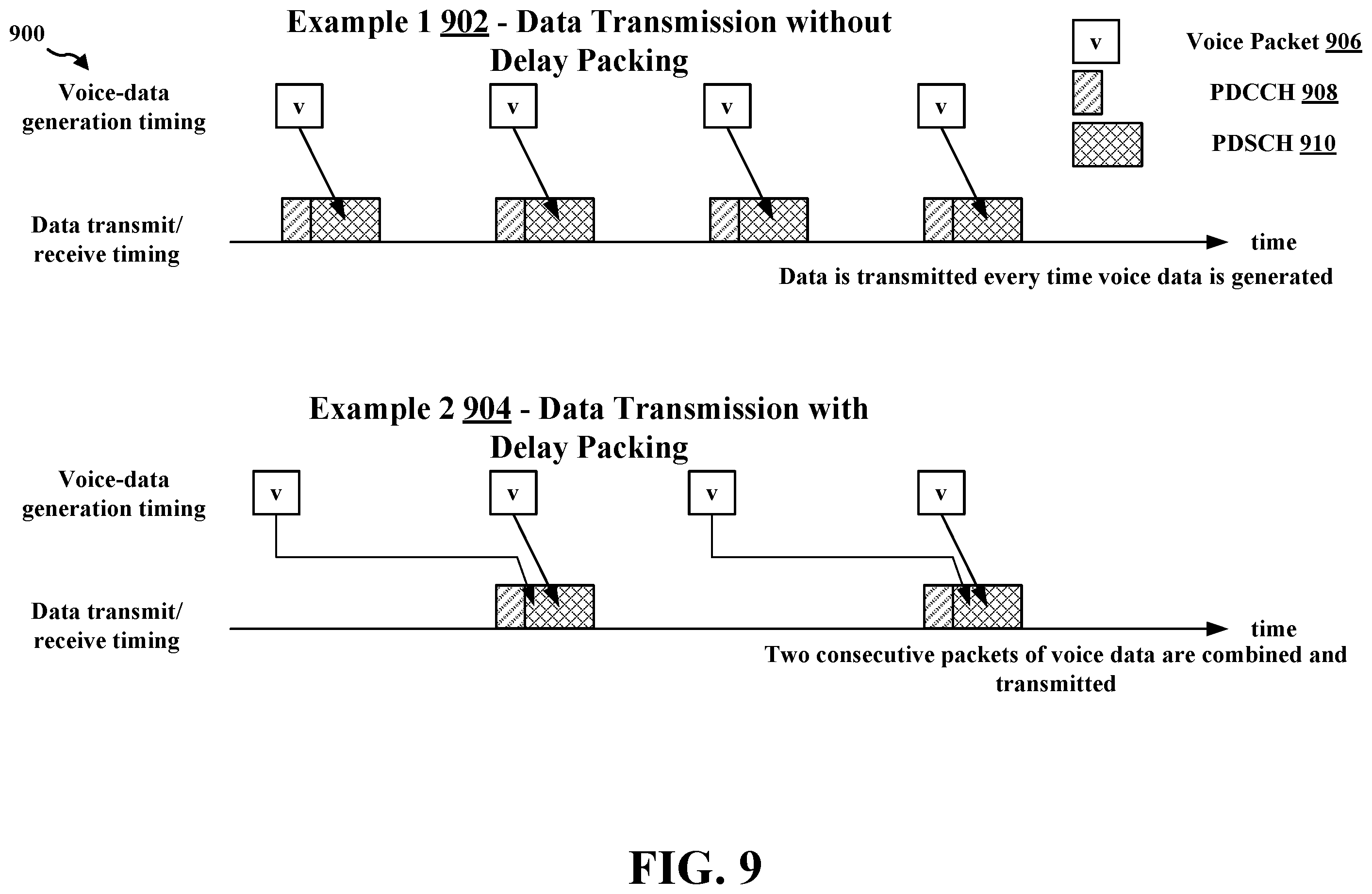 Patent US12581359 Figure 11 – Radio access network enhancements for multiple description coding
