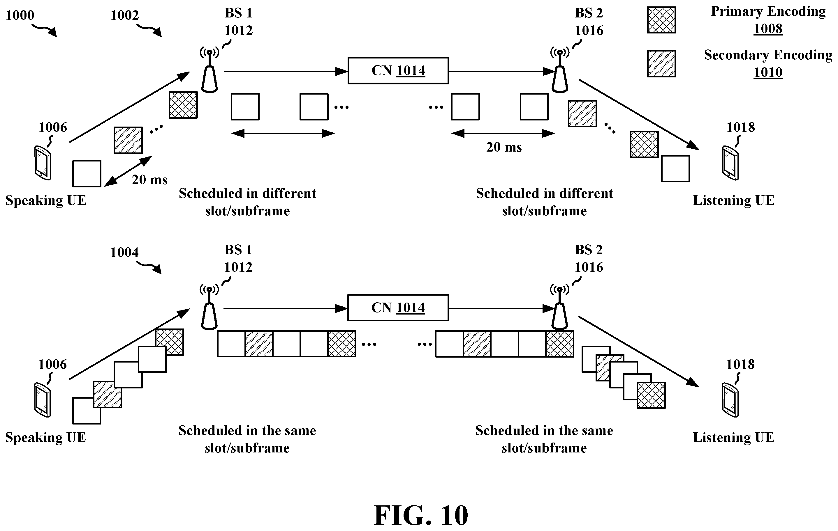Patent US12581359 Figure 12 – Radio access network enhancements for multiple description coding
