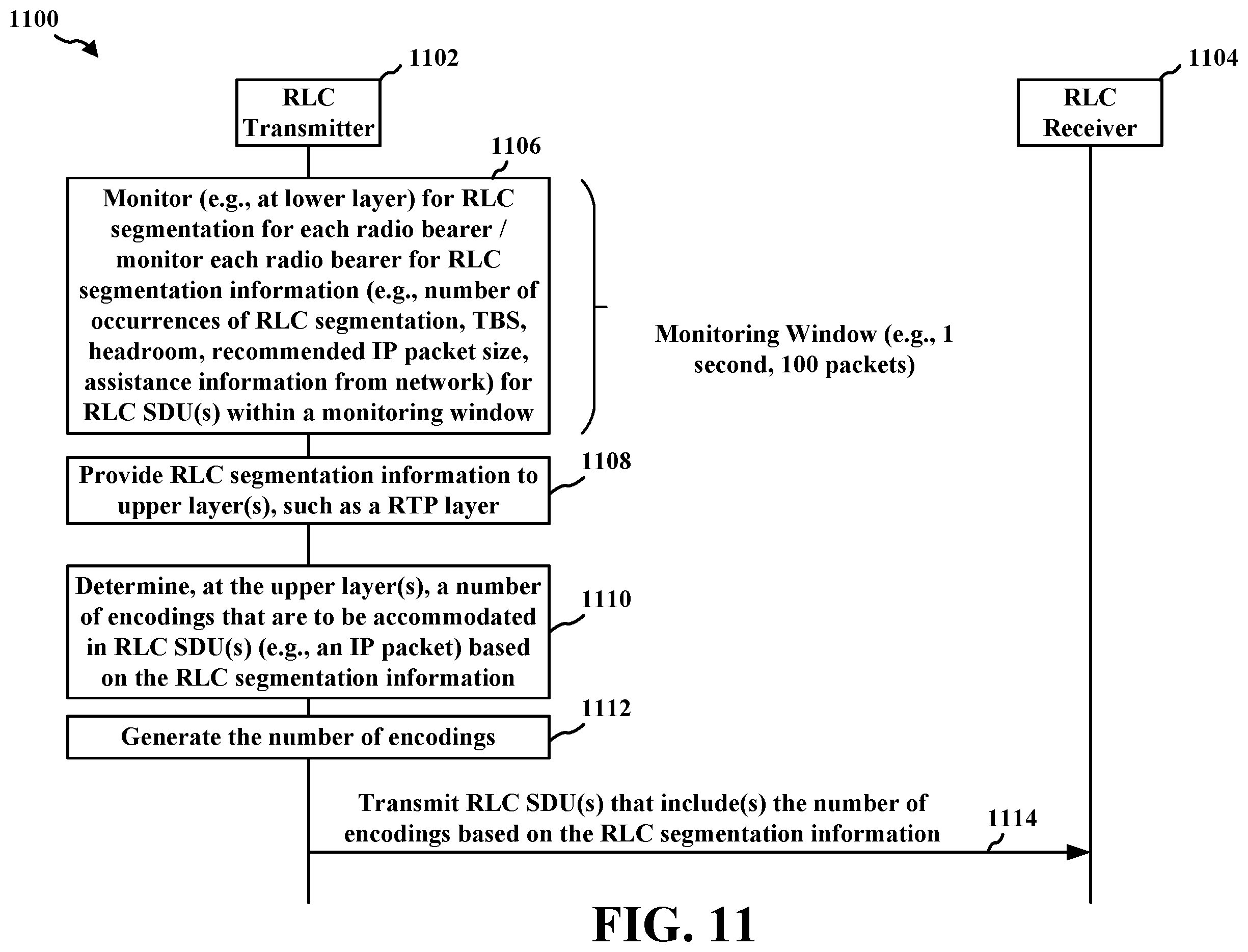 Patent US12581359 Figure 13 – Radio access network enhancements for multiple description coding