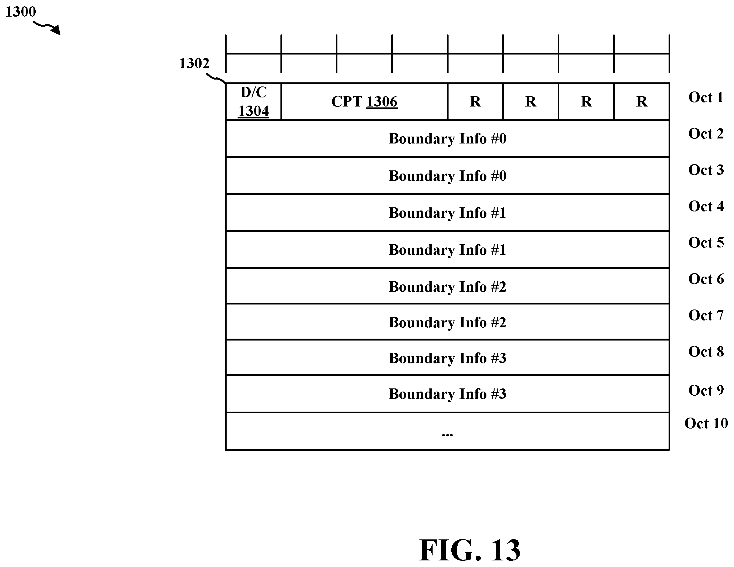 Patent US12581359 Figure 15 – Radio access network enhancements for multiple description coding