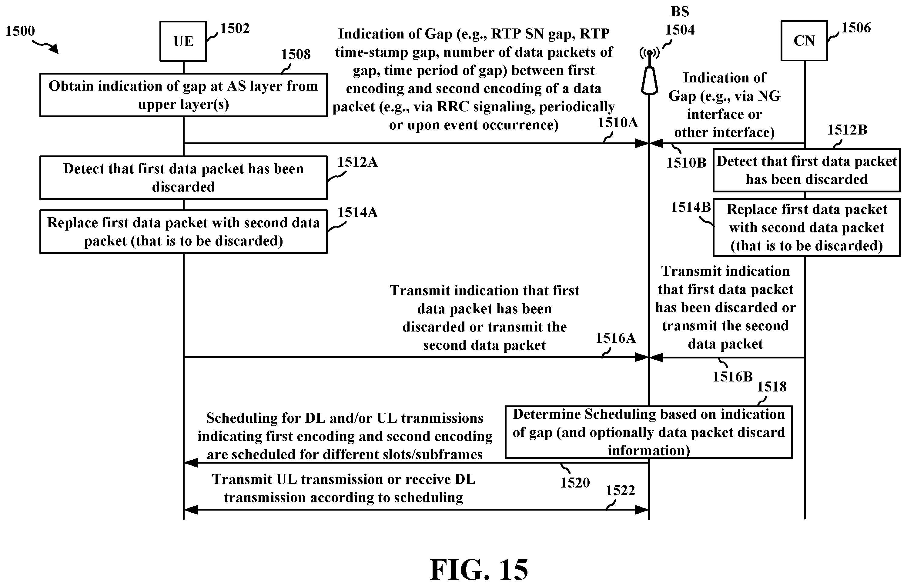 Patent US12581359 Figure 17 – Radio access network enhancements for multiple description coding