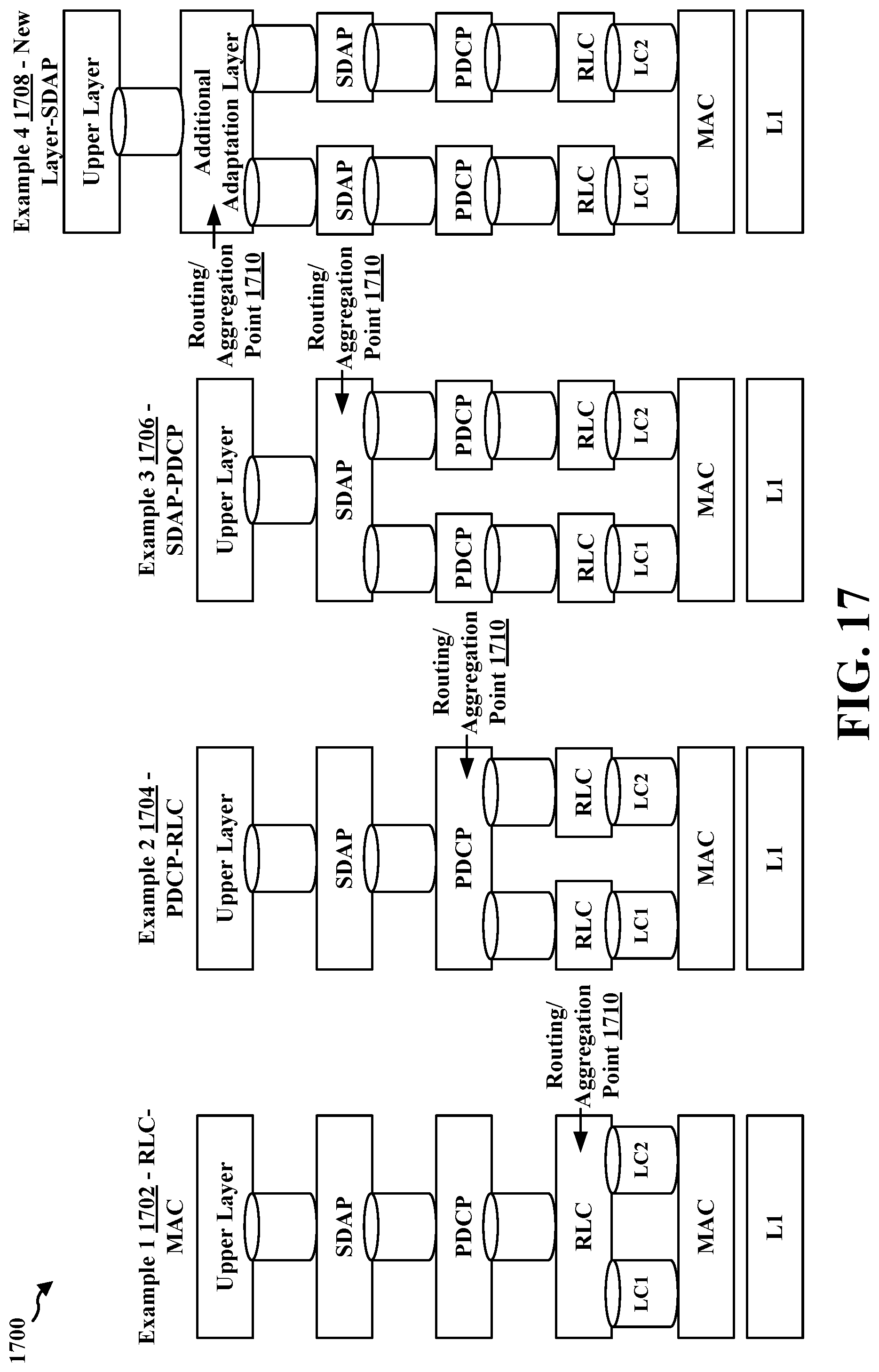 Patent US12581359 Figure 19 – Radio access network enhancements for multiple description coding