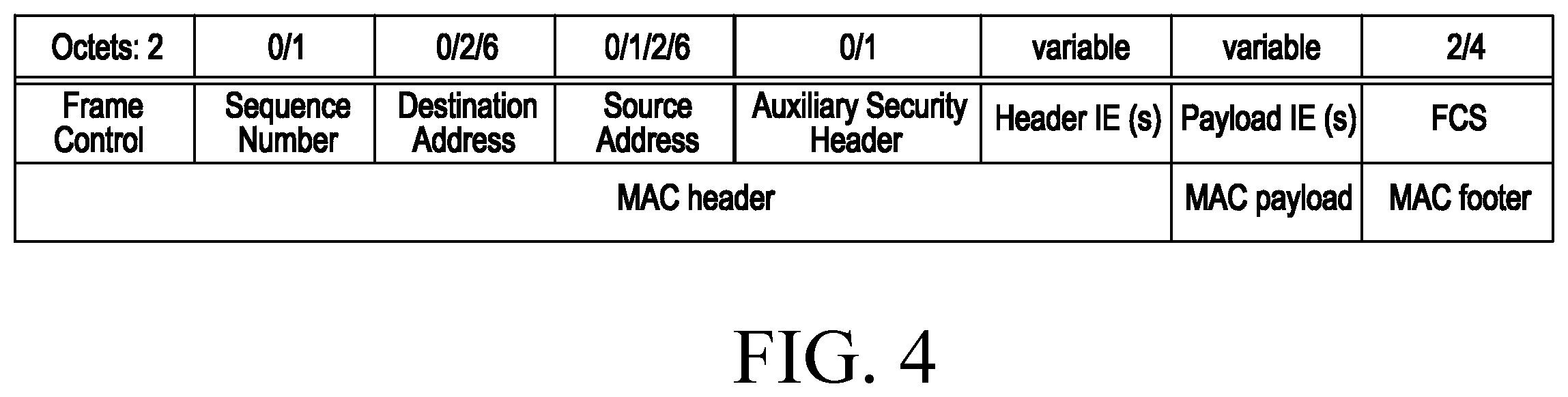 Patent US12581360 Figure 4 – Method and device for UWB communication