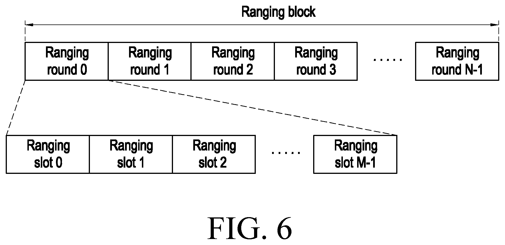 Patent US12581360 Figure 6 – Method and device for UWB communication