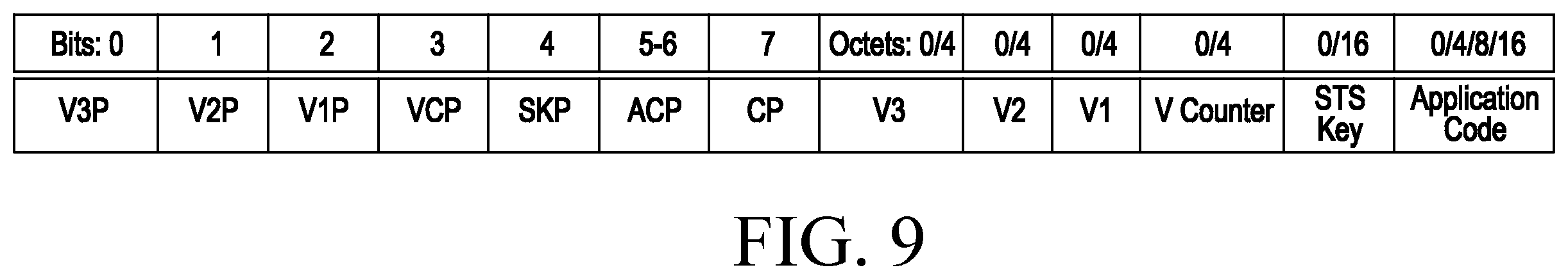 Patent US12581360 Figure 9 – Method and device for UWB communication