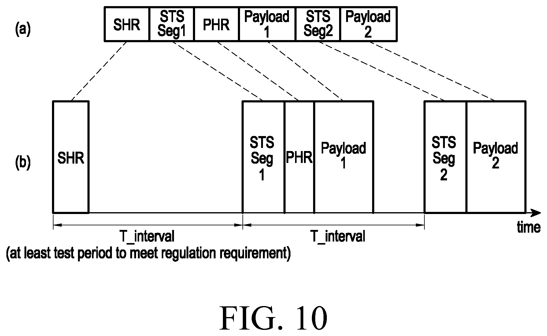 Patent US12581360 Figure 10 – Method and device for UWB communication