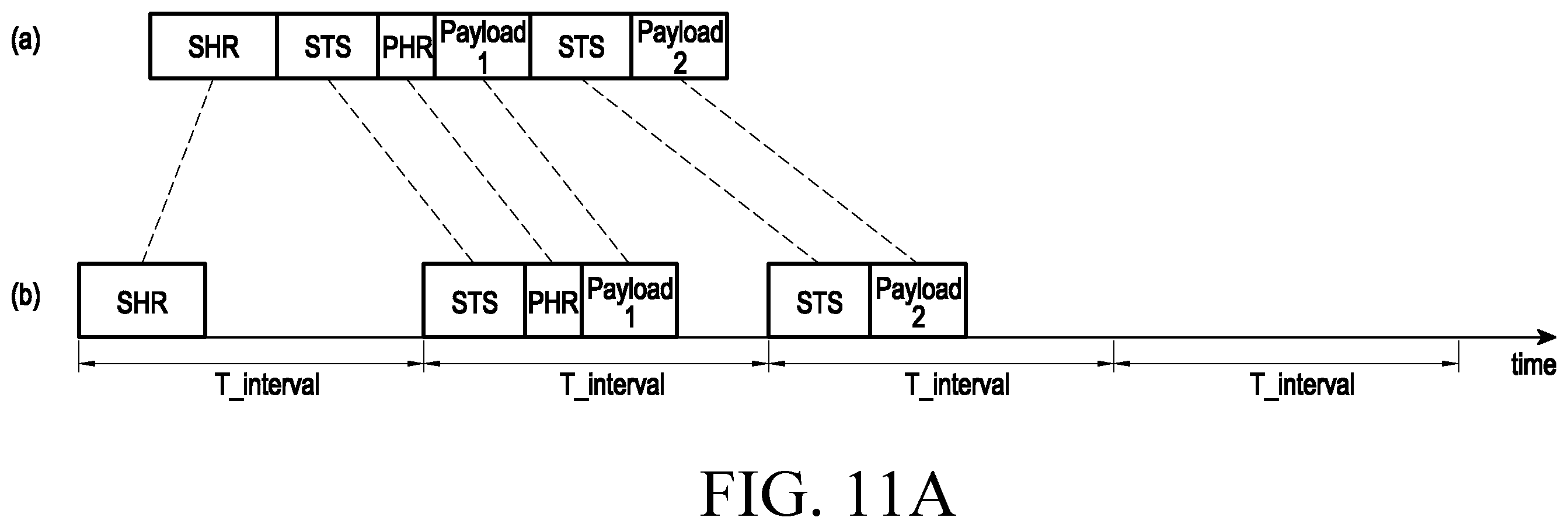 Patent US12581360 Figure 11 – Method and device for UWB communication
