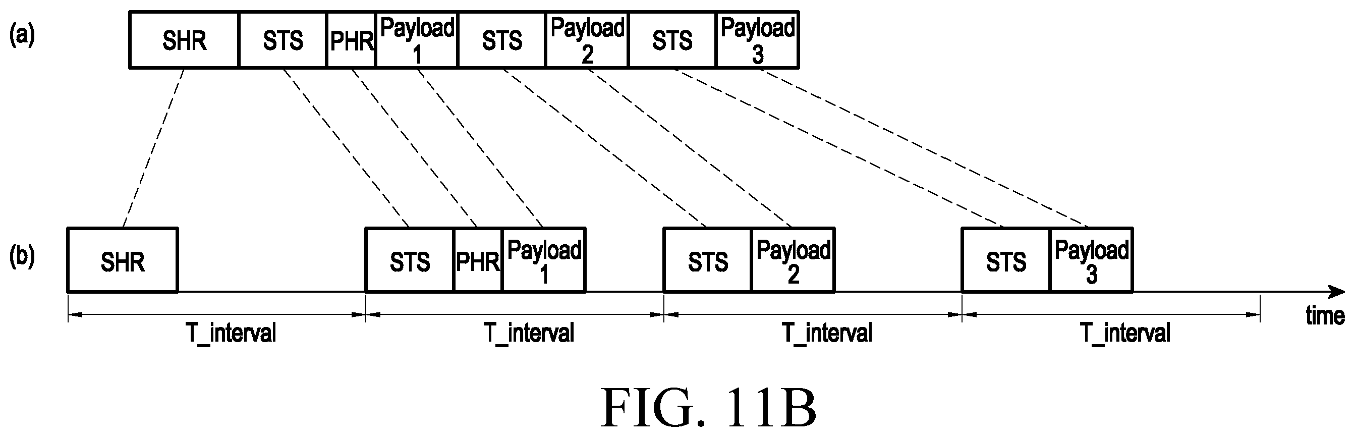 Patent US12581360 Figure 12 – Method and device for UWB communication