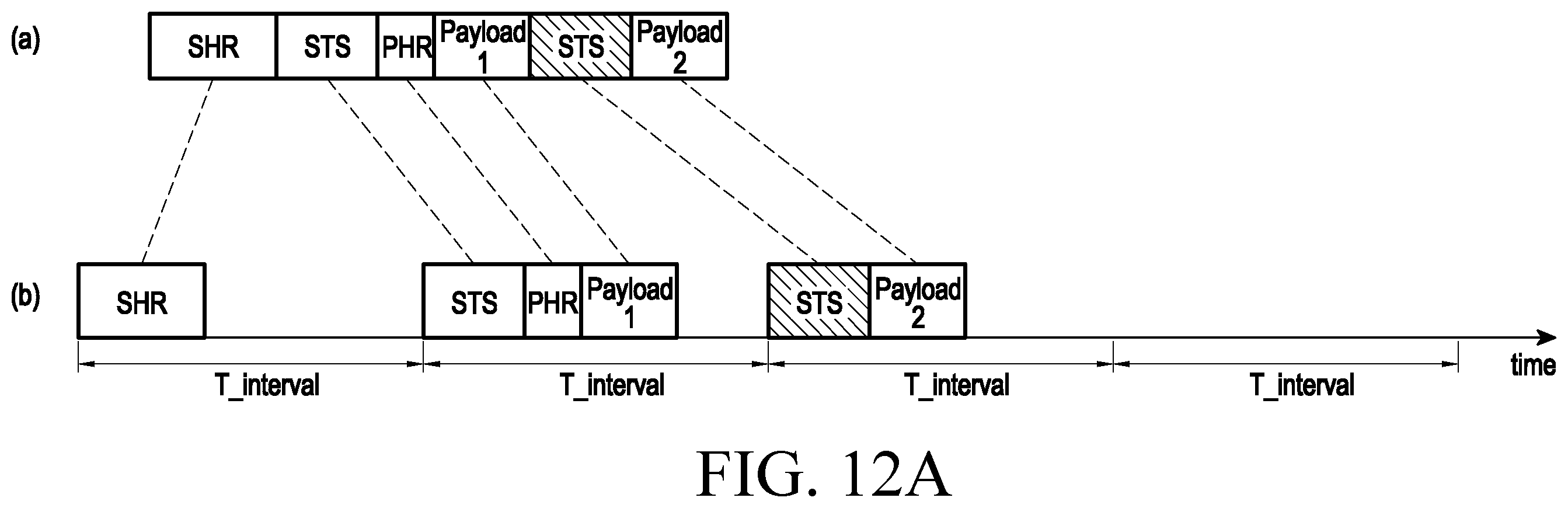 Patent US12581360 Figure 14 – Method and device for UWB communication