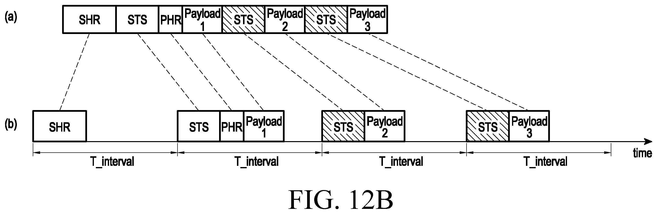 Patent US12581360 Figure 15 – Method and device for UWB communication