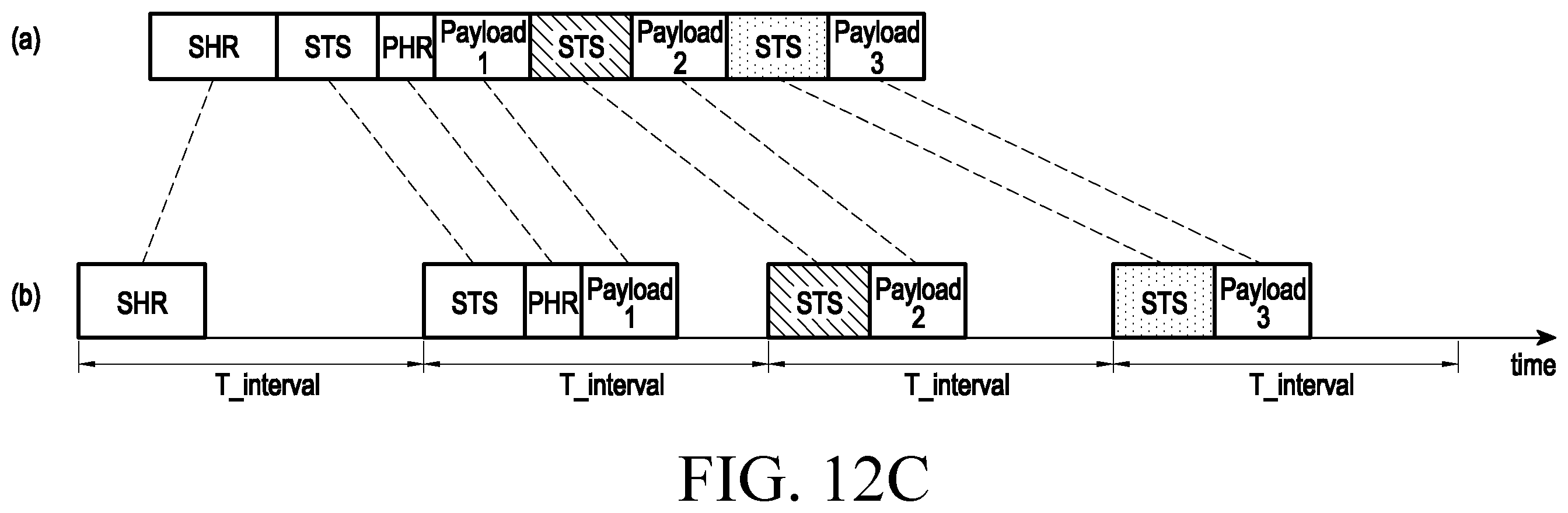 Patent US12581360 Figure 16 – Method and device for UWB communication