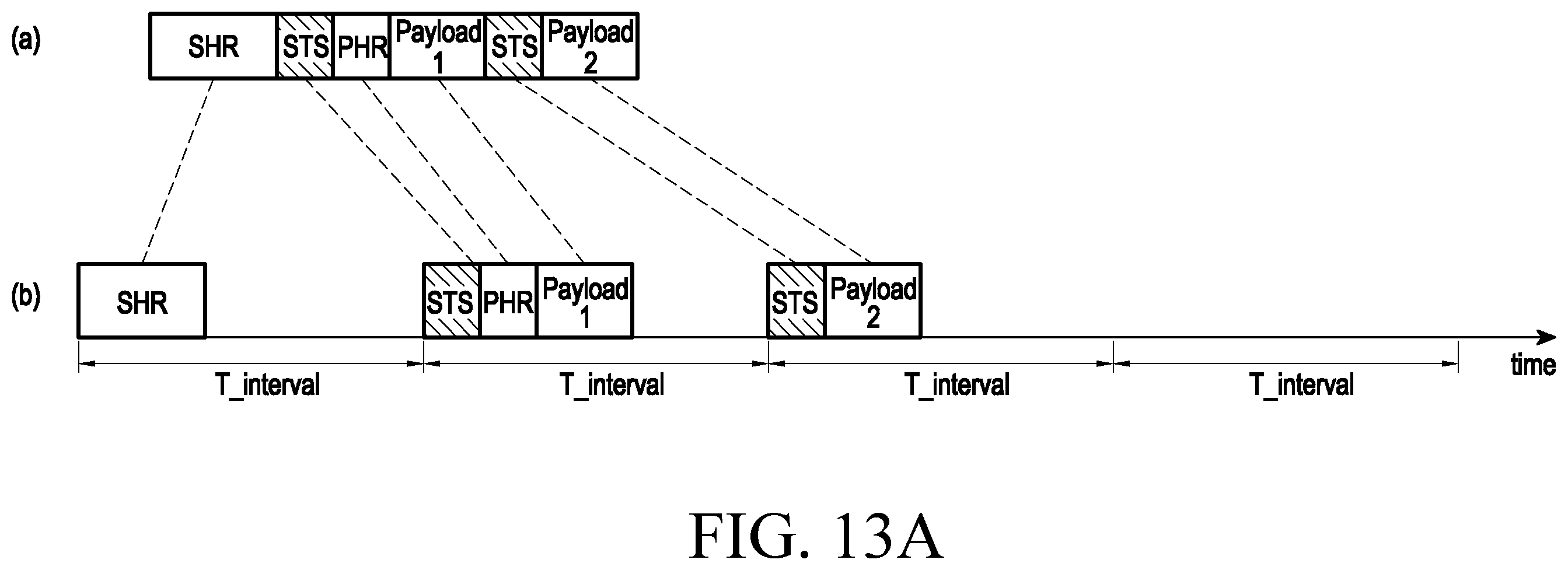 Patent US12581360 Figure 18 – Method and device for UWB communication