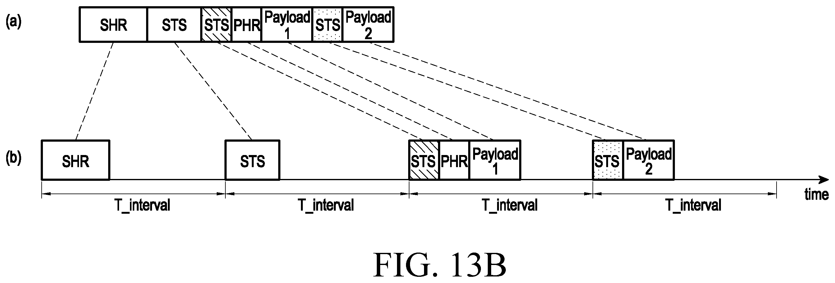 Patent US12581360 Figure 19 – Method and device for UWB communication