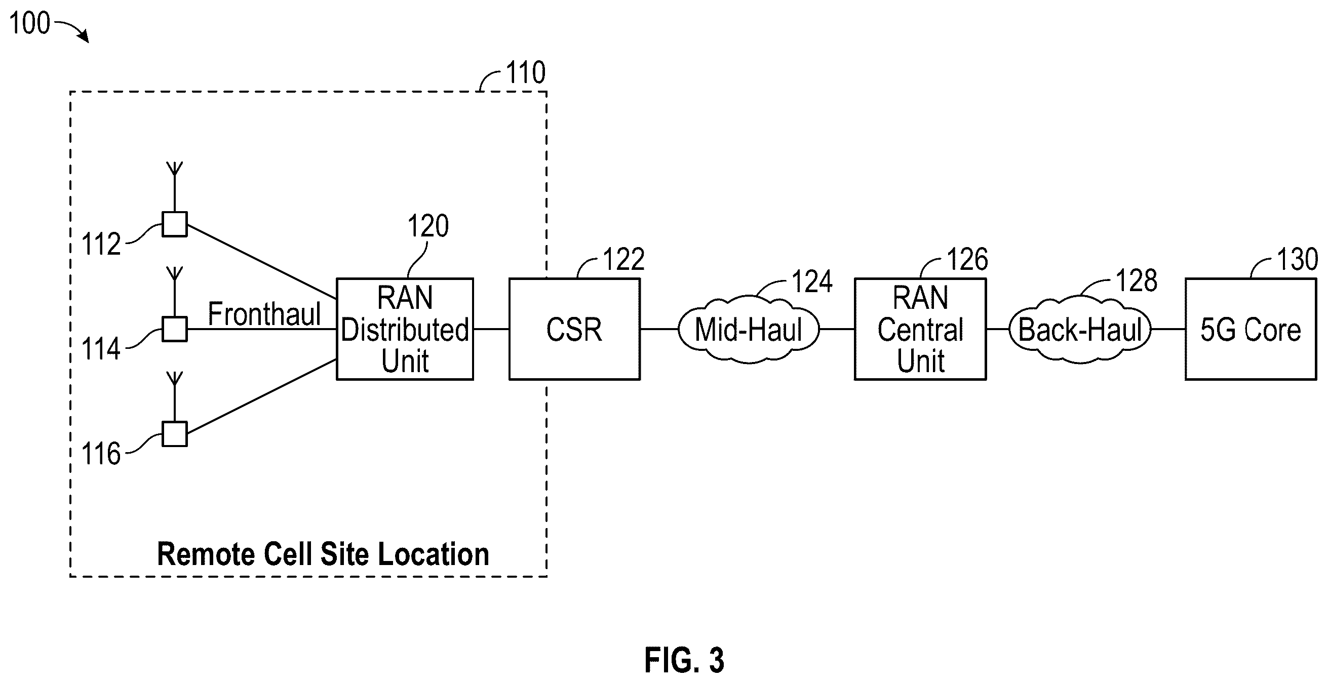 Patent US12581361 Figure 3 – Optimizing traffic redirection operations