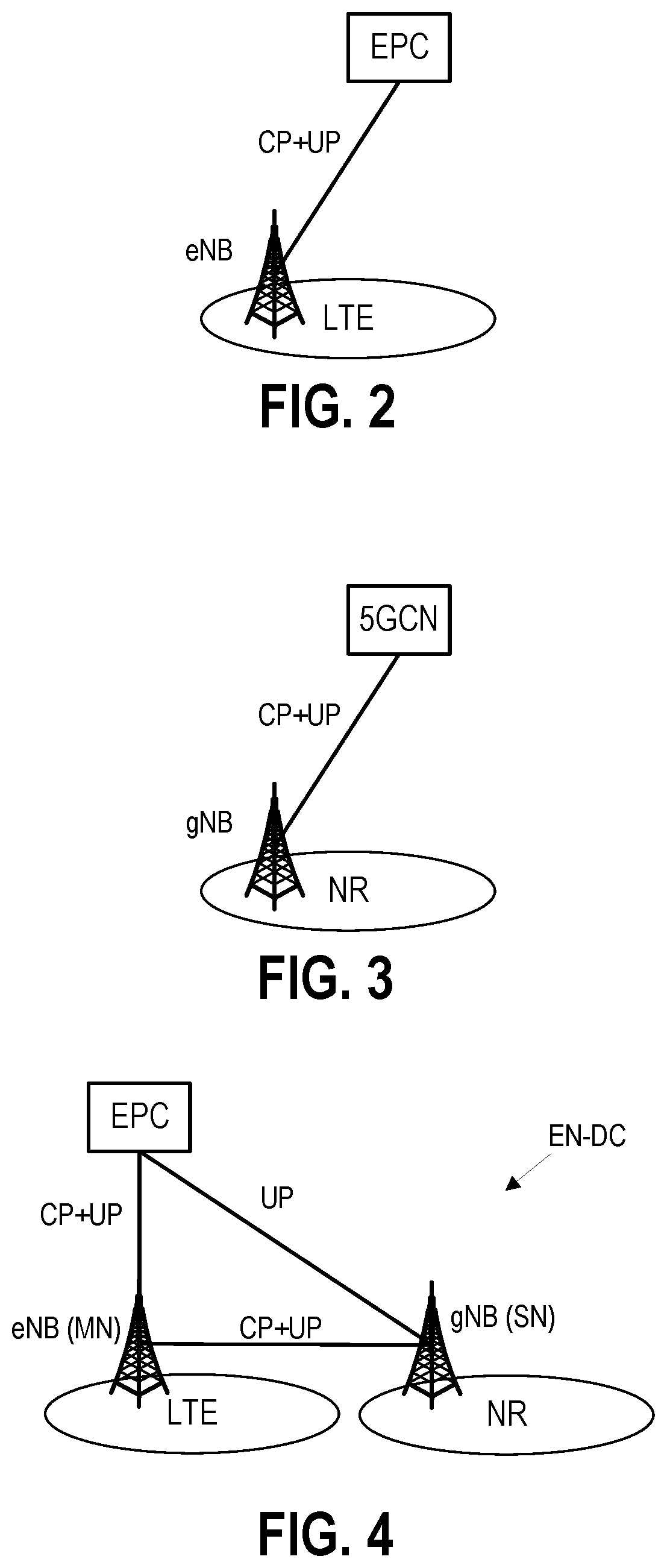 Patent US12581362 Figure 2 – Maintaining downlink synchronization for deactivated secondary cell group