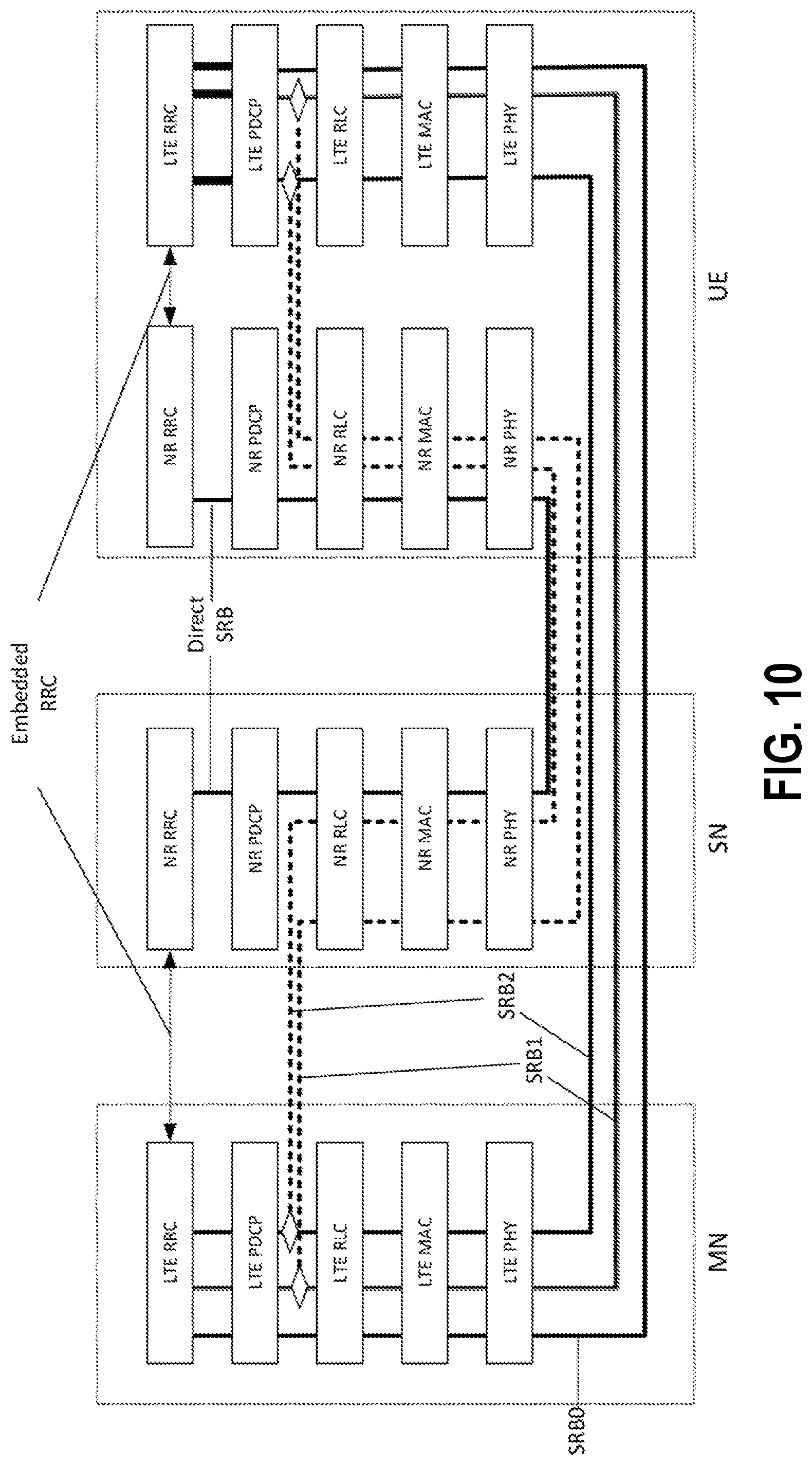 Patent US12581362 Figure 6 – Maintaining downlink synchronization for deactivated secondary cell group