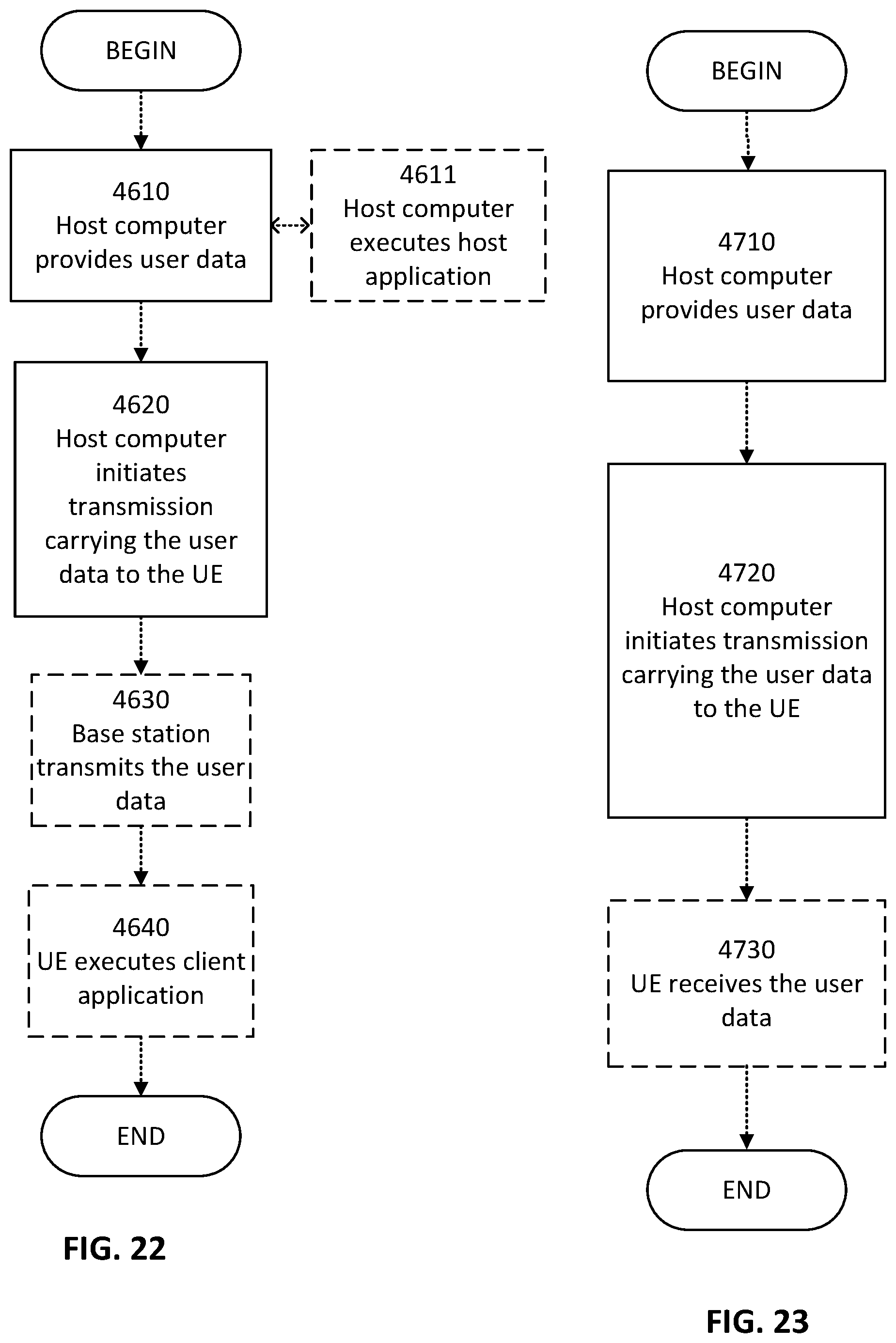 Patent US12581362 Figure 15 – Maintaining downlink synchronization for deactivated secondary cell group