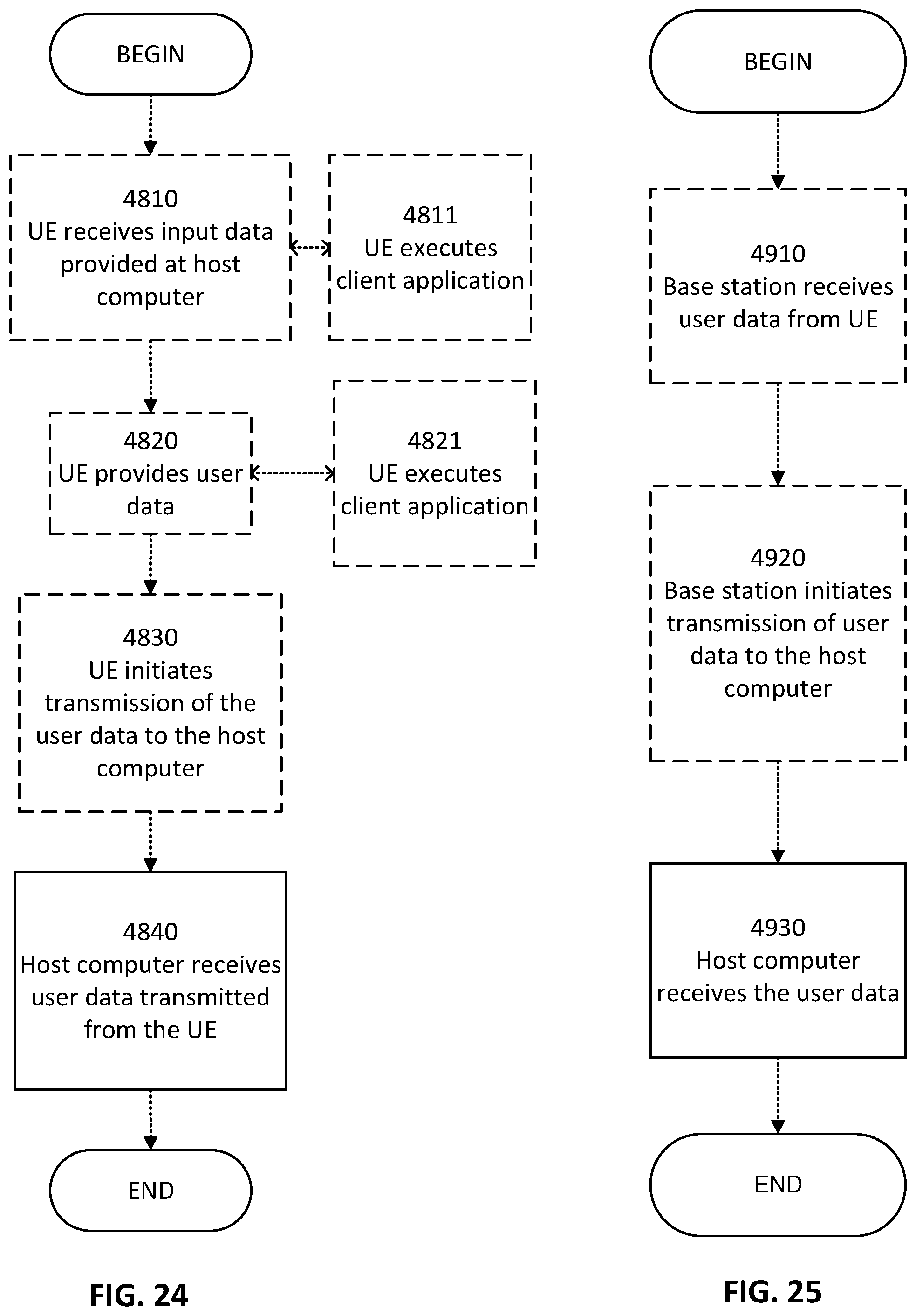Patent US12581362 Figure 16 – Maintaining downlink synchronization for deactivated secondary cell group