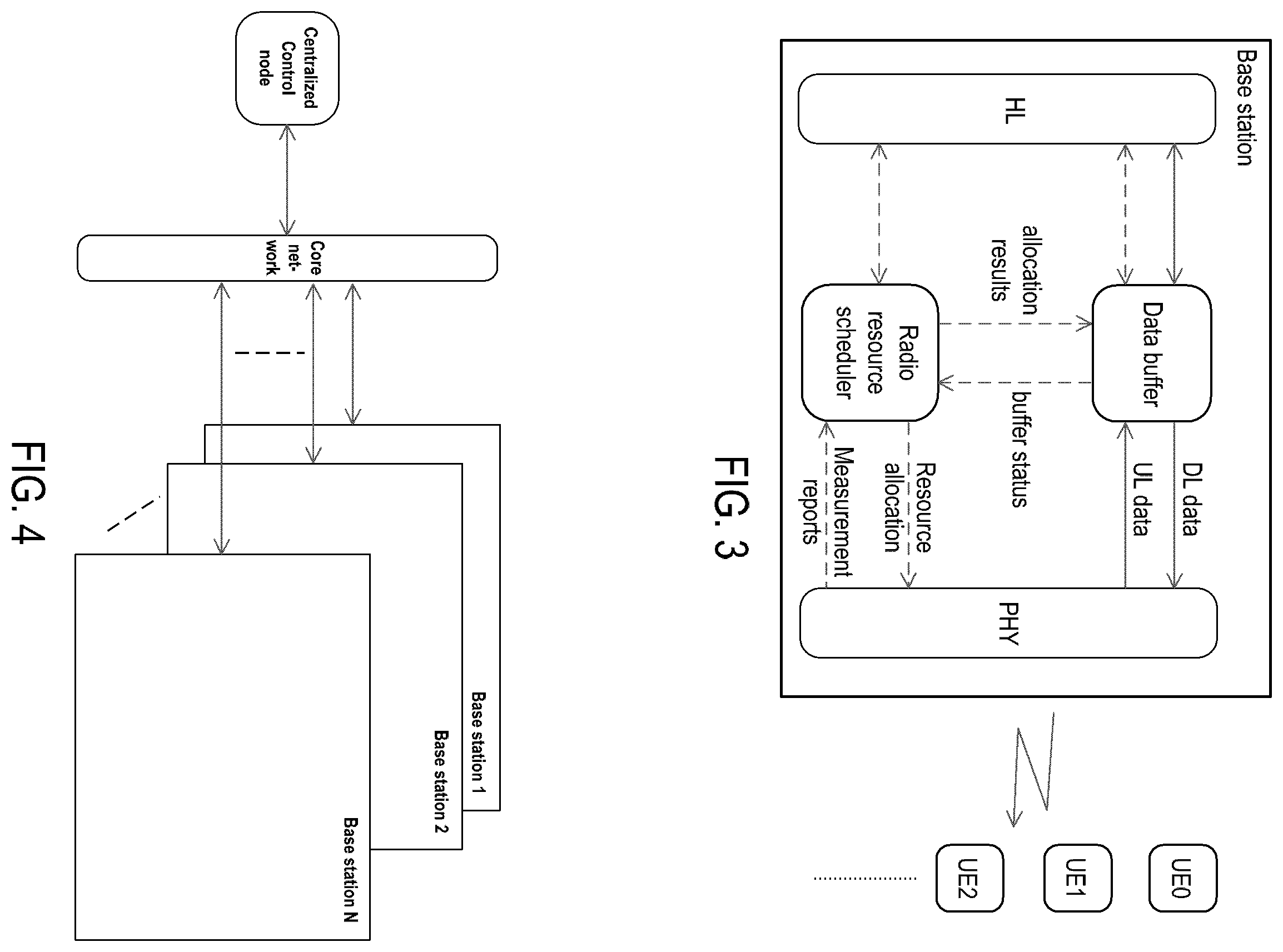 Patent US12581363 Figure 3 – Methods and apparatuses for load balance
