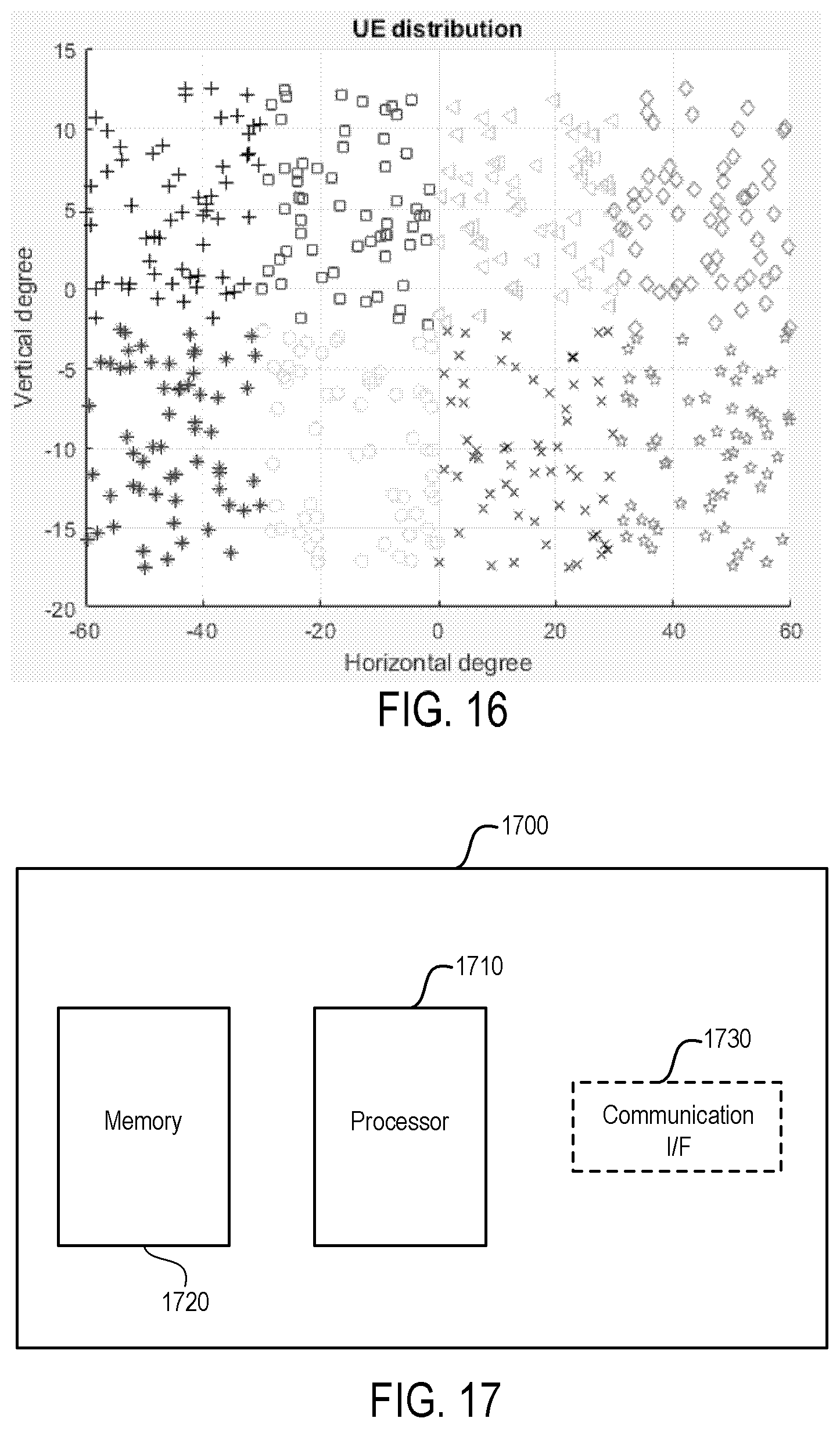 Patent US12581363 Figure 10 – Methods and apparatuses for load balance