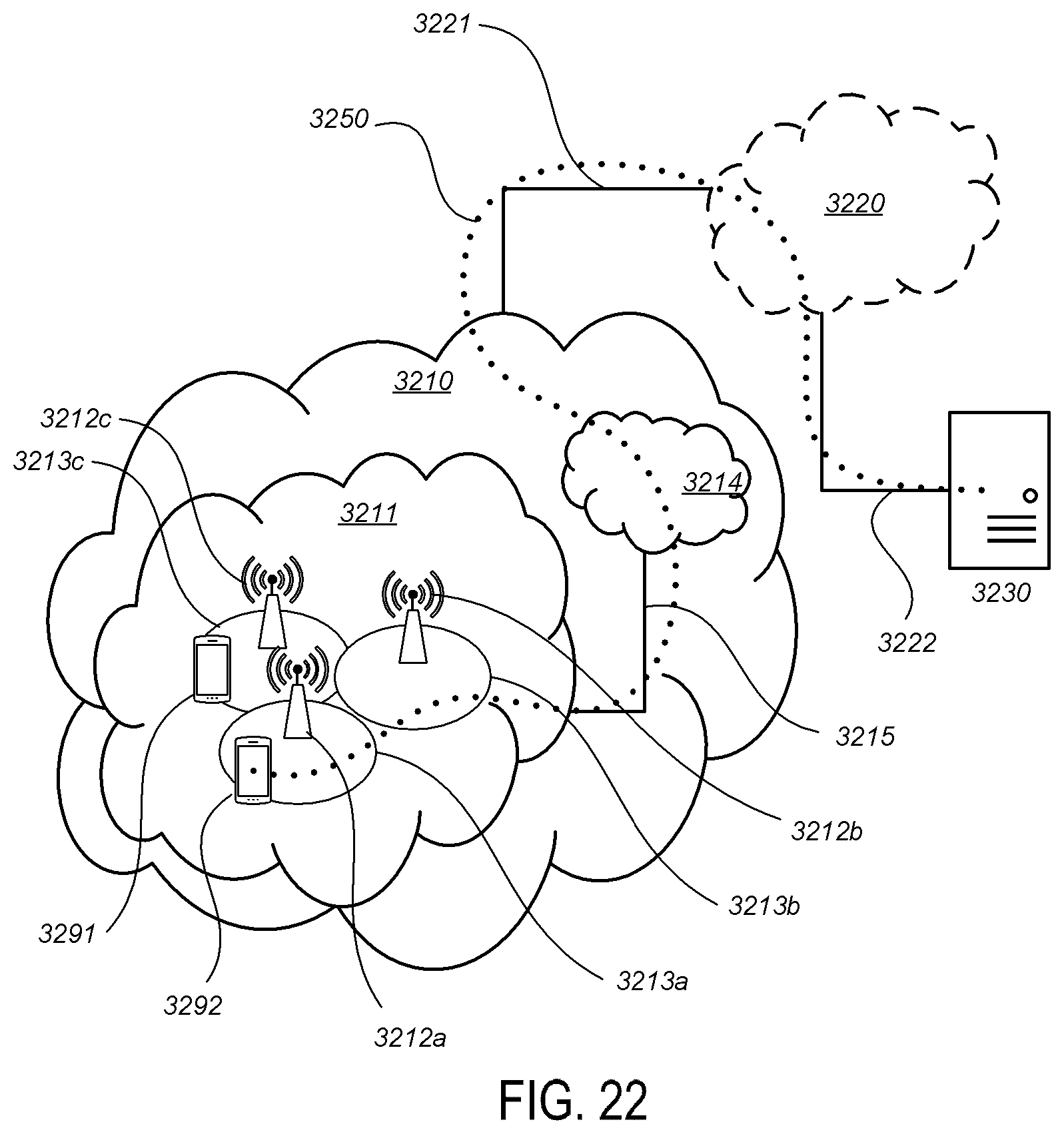 Patent US12581363 Figure 13 – Methods and apparatuses for load balance