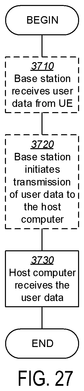 Patent US12581363 Figure 18 – Methods and apparatuses for load balance