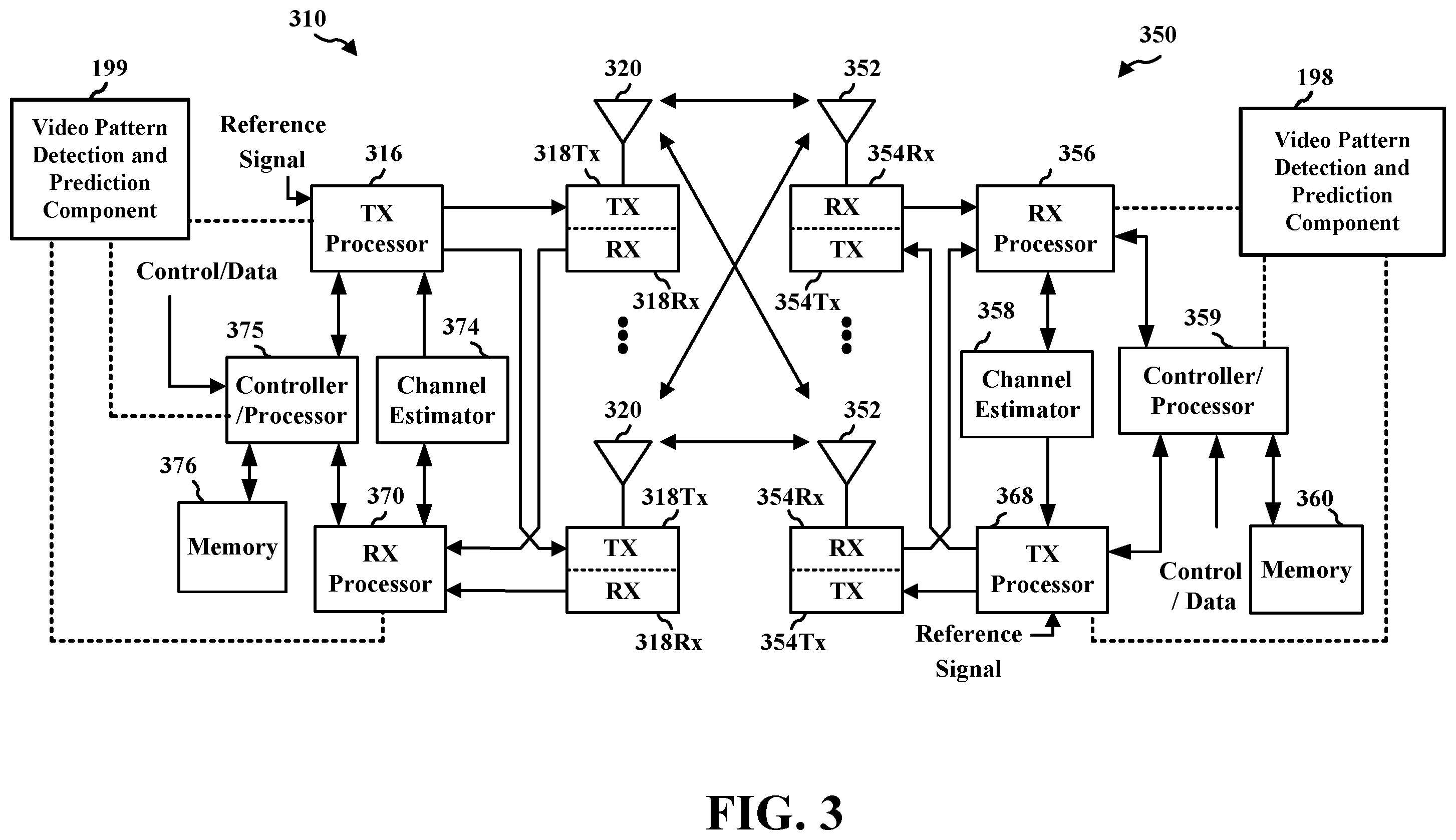 Patent US12581364 Figure 3 – Video streaming pattern detection and burst prediction